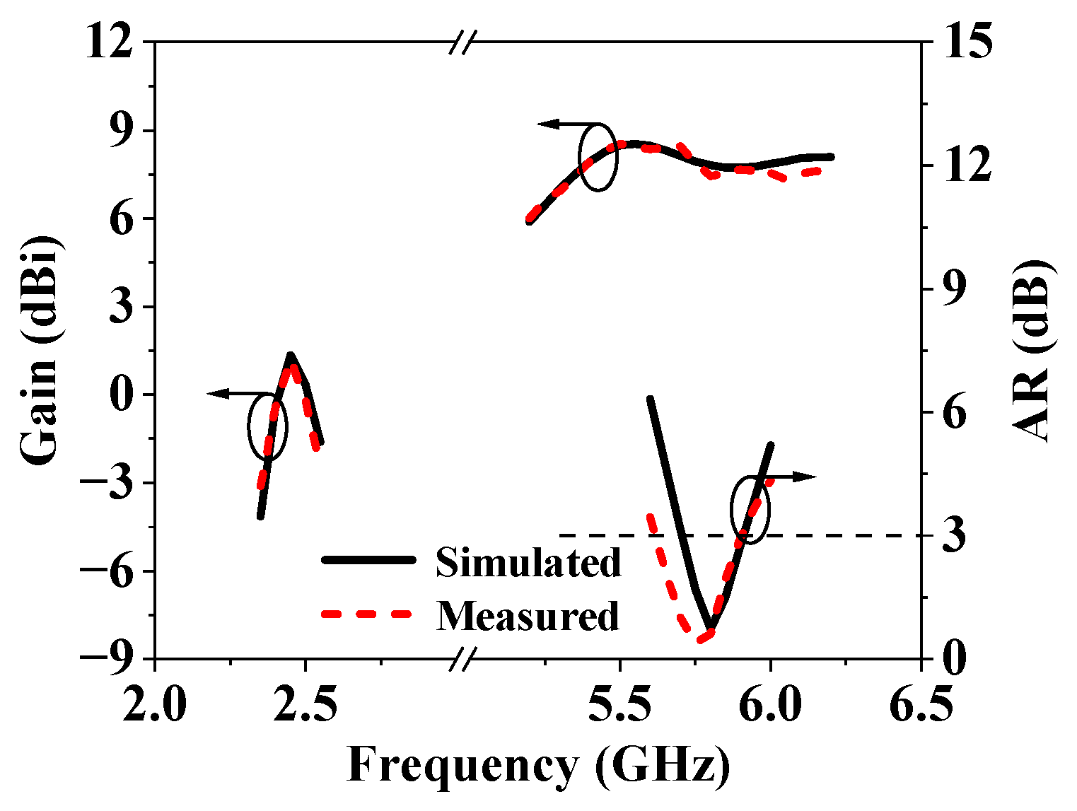 Sensors 25 03361 g013