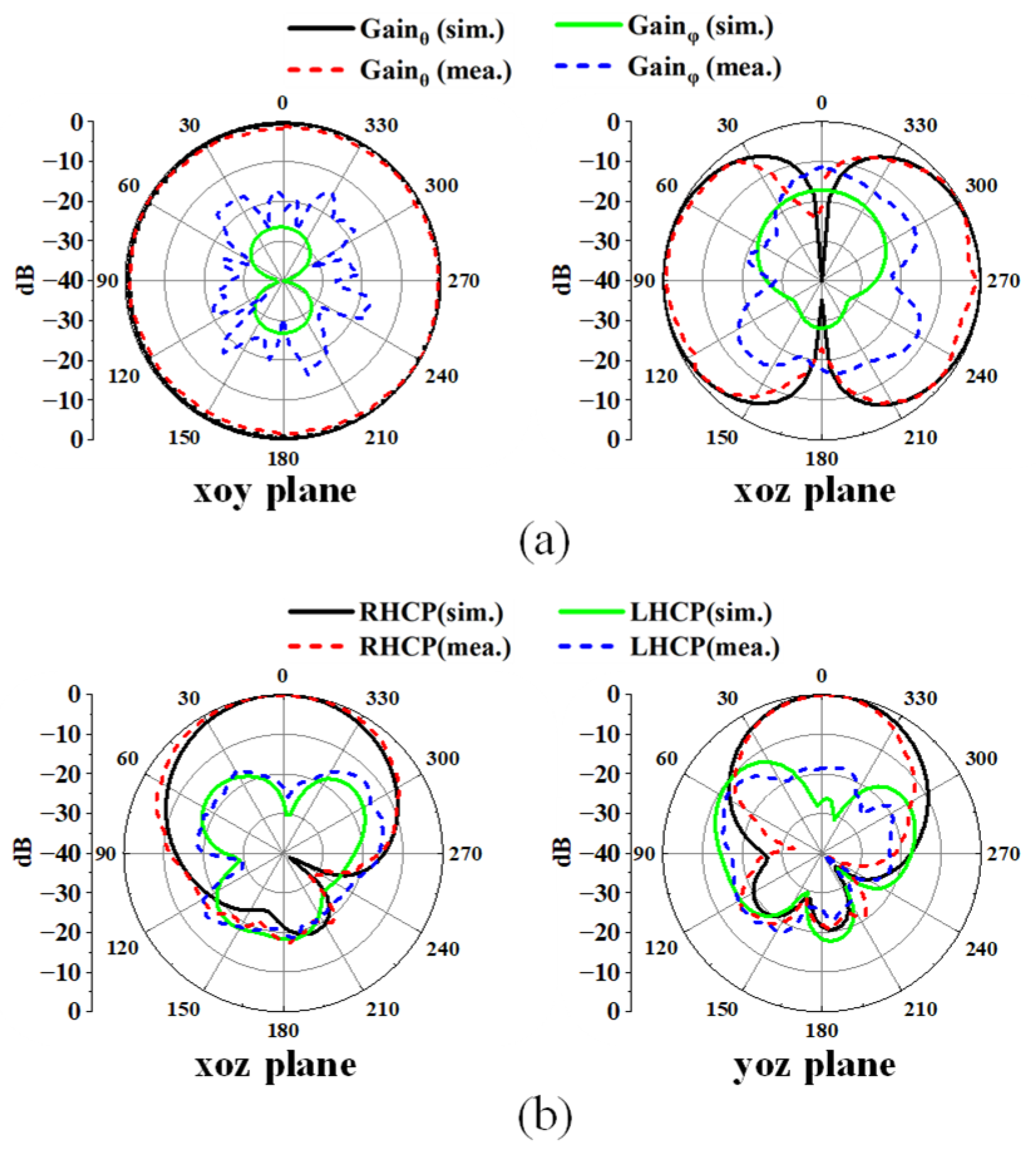 Sensors 25 03361 g014