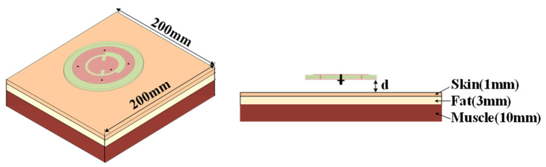 Sensors 25 03361 g016
