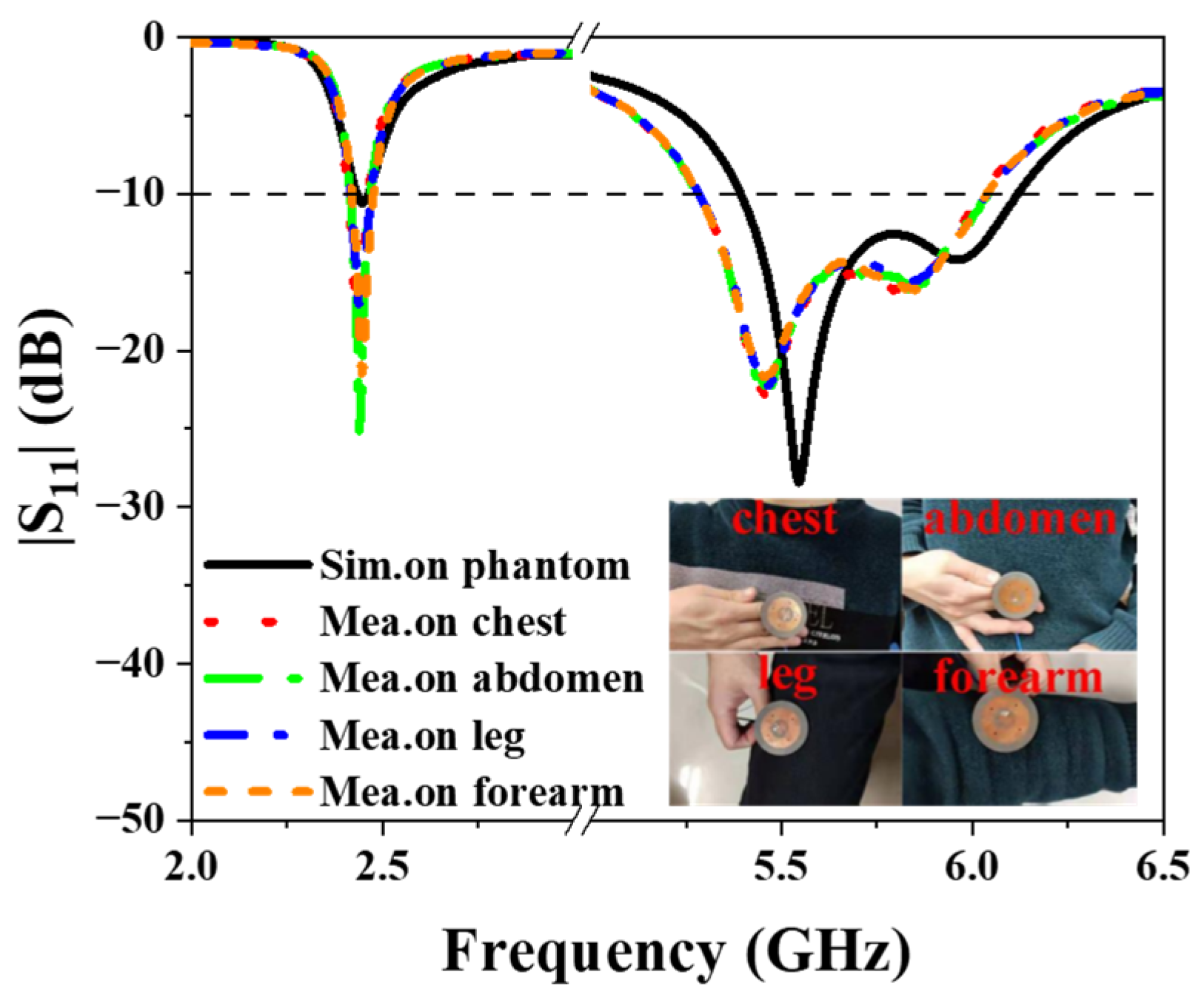 Sensors 25 03361 g019