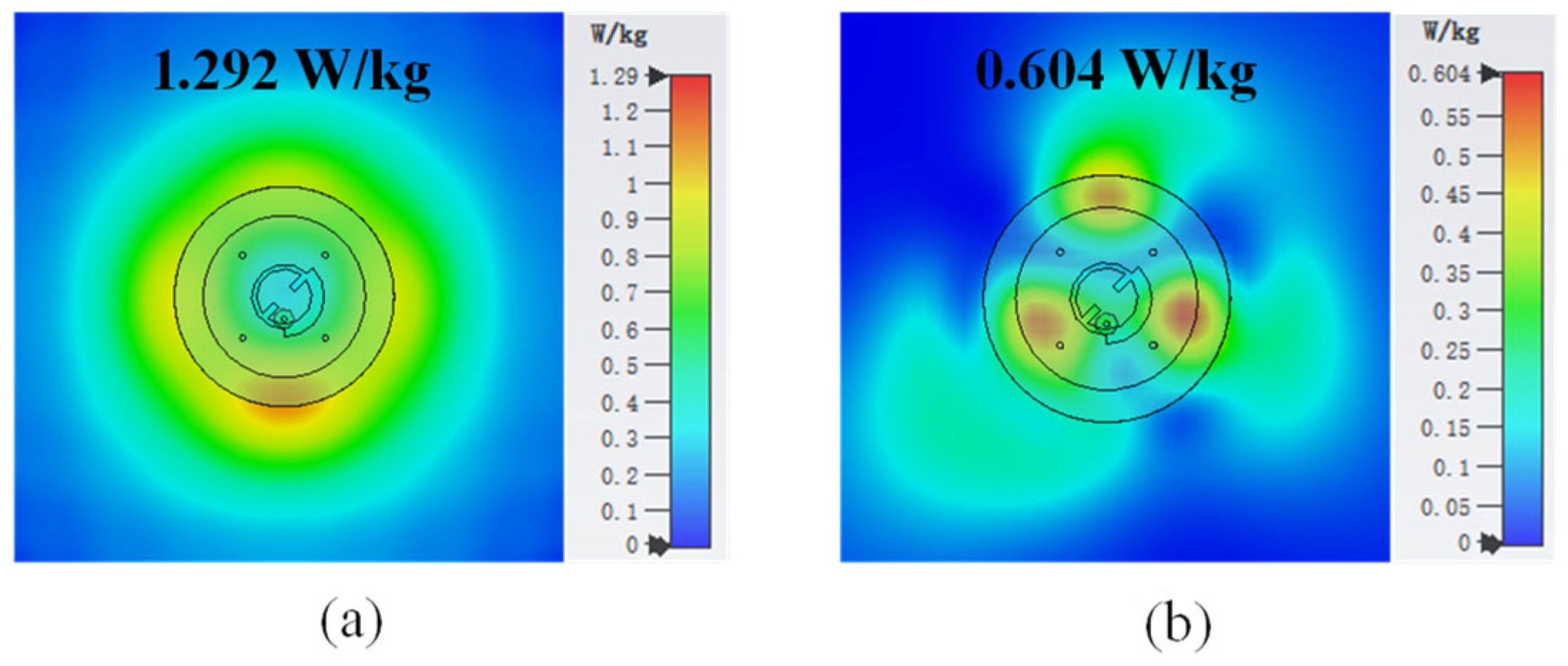 Sensors 25 03361 g021