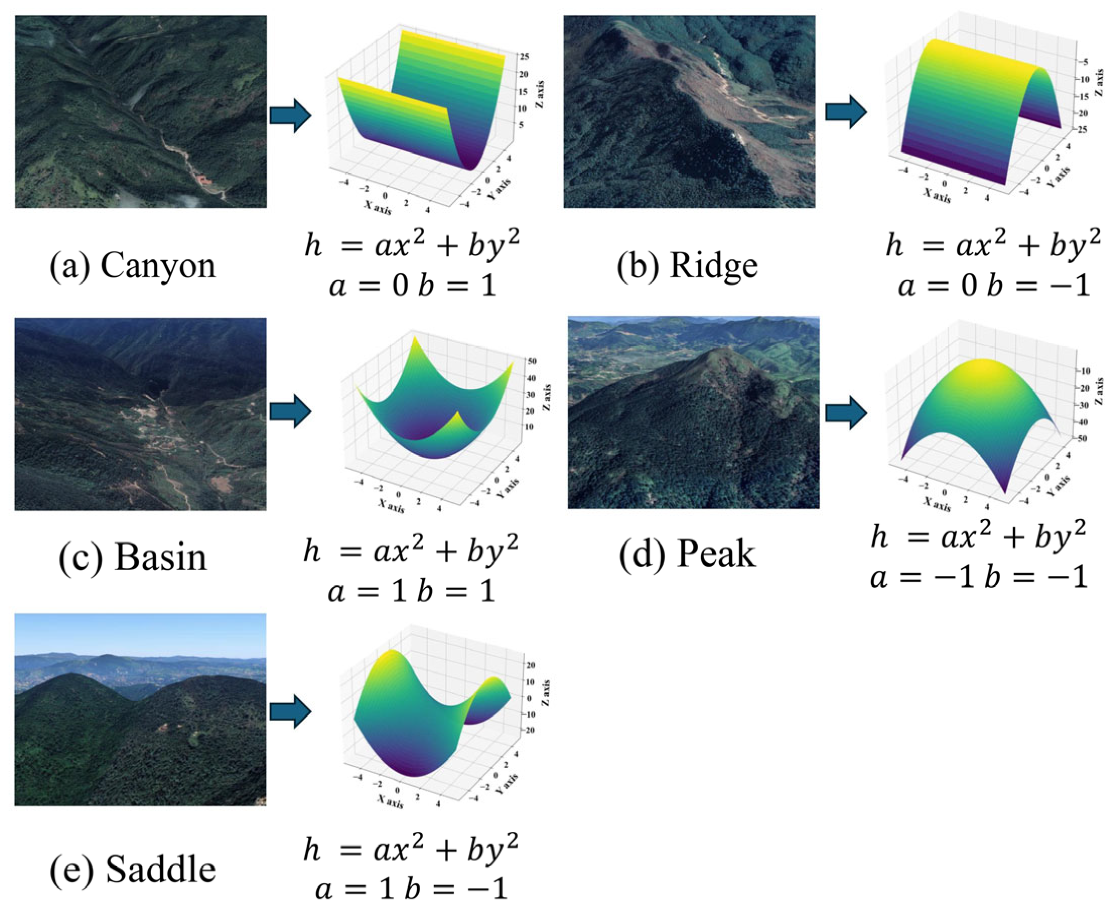 Sensors 25 03371 g001
