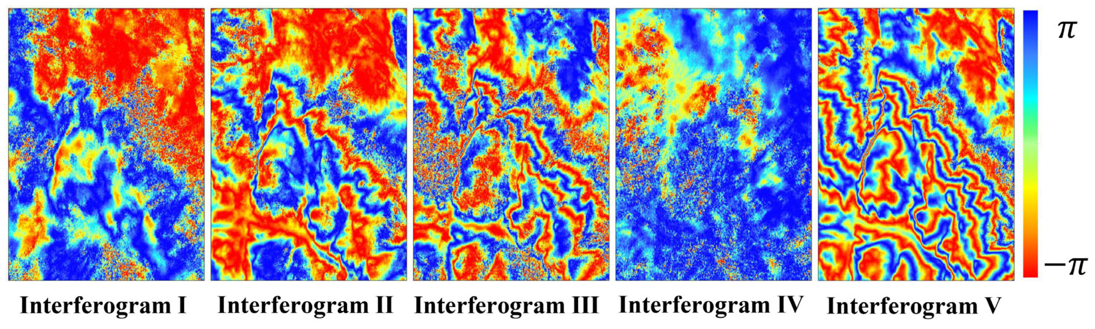 Sensors 25 03371 g006