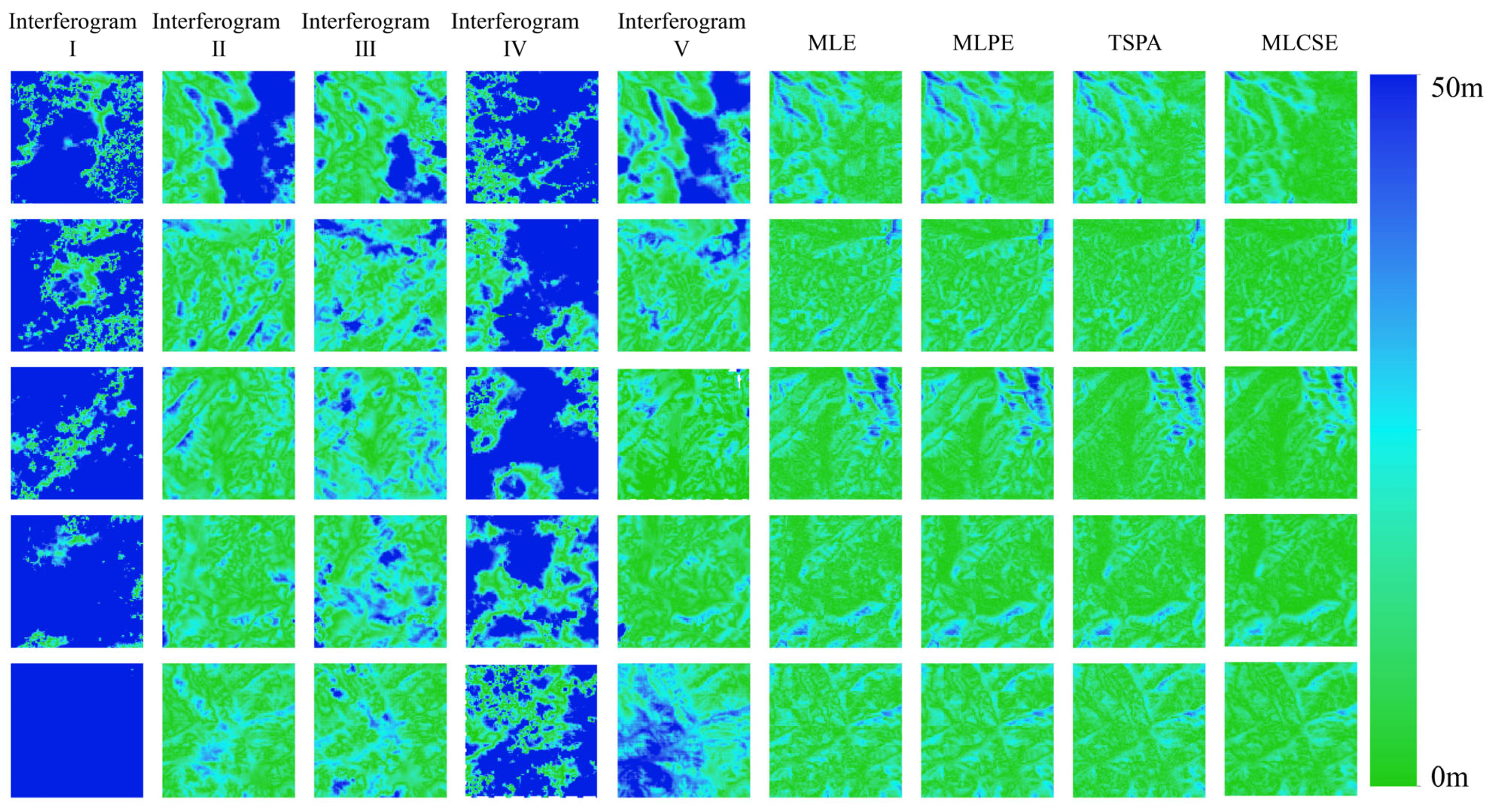 Sensors 25 03371 g009