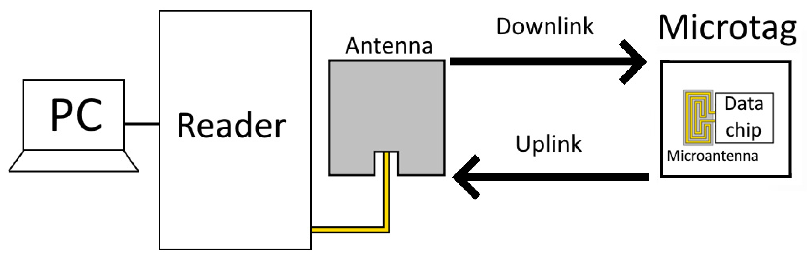 Sensors 25 03372 g005