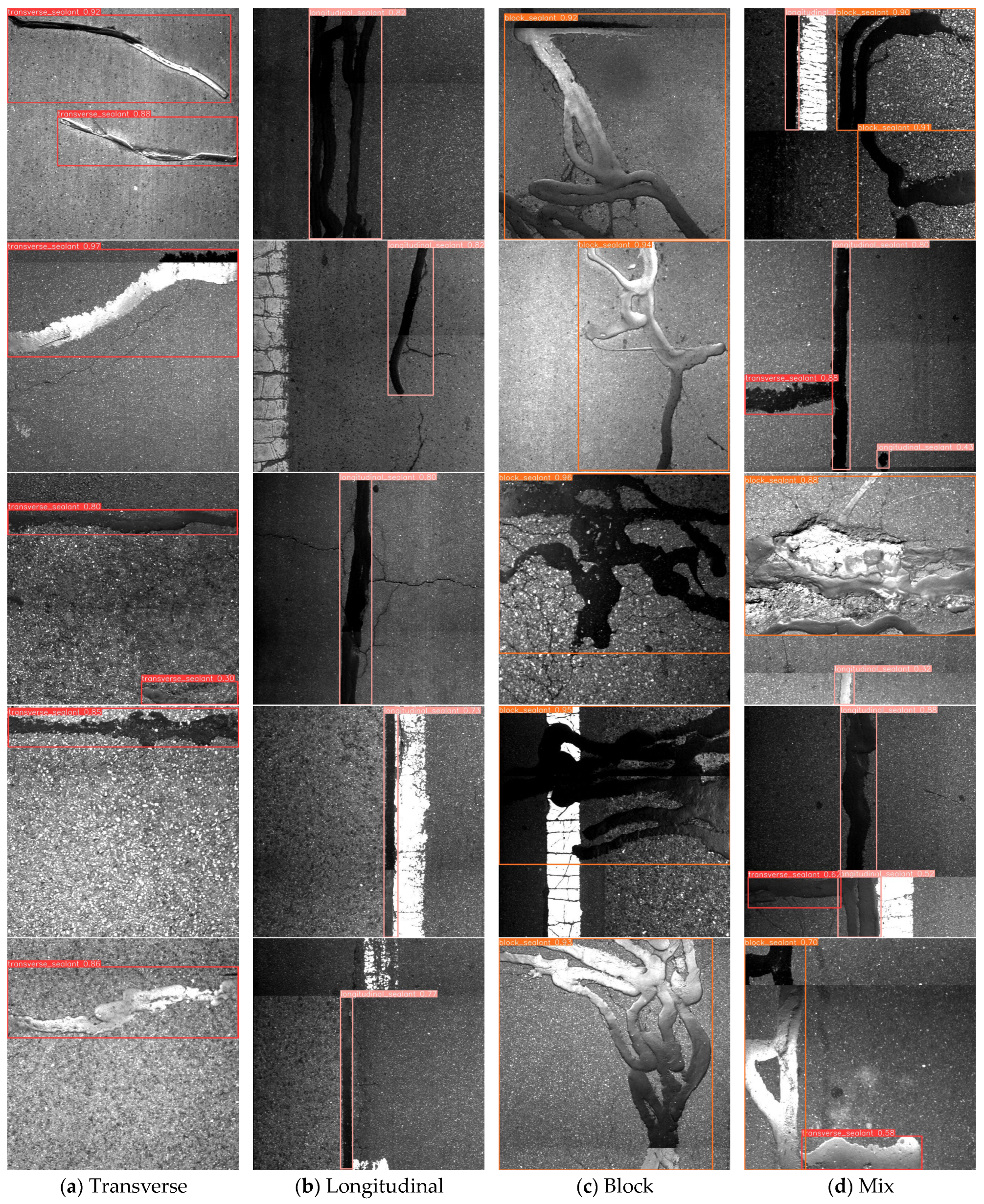 Sensors 25 03373 g011