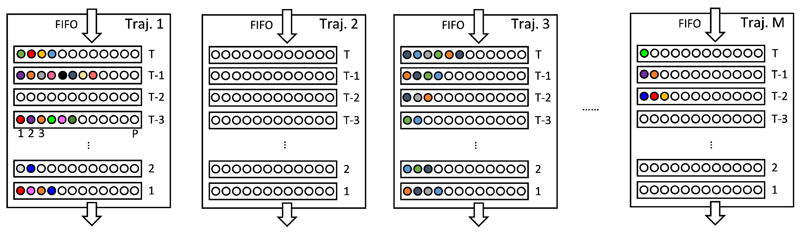 Sensors 25 03377 g005
