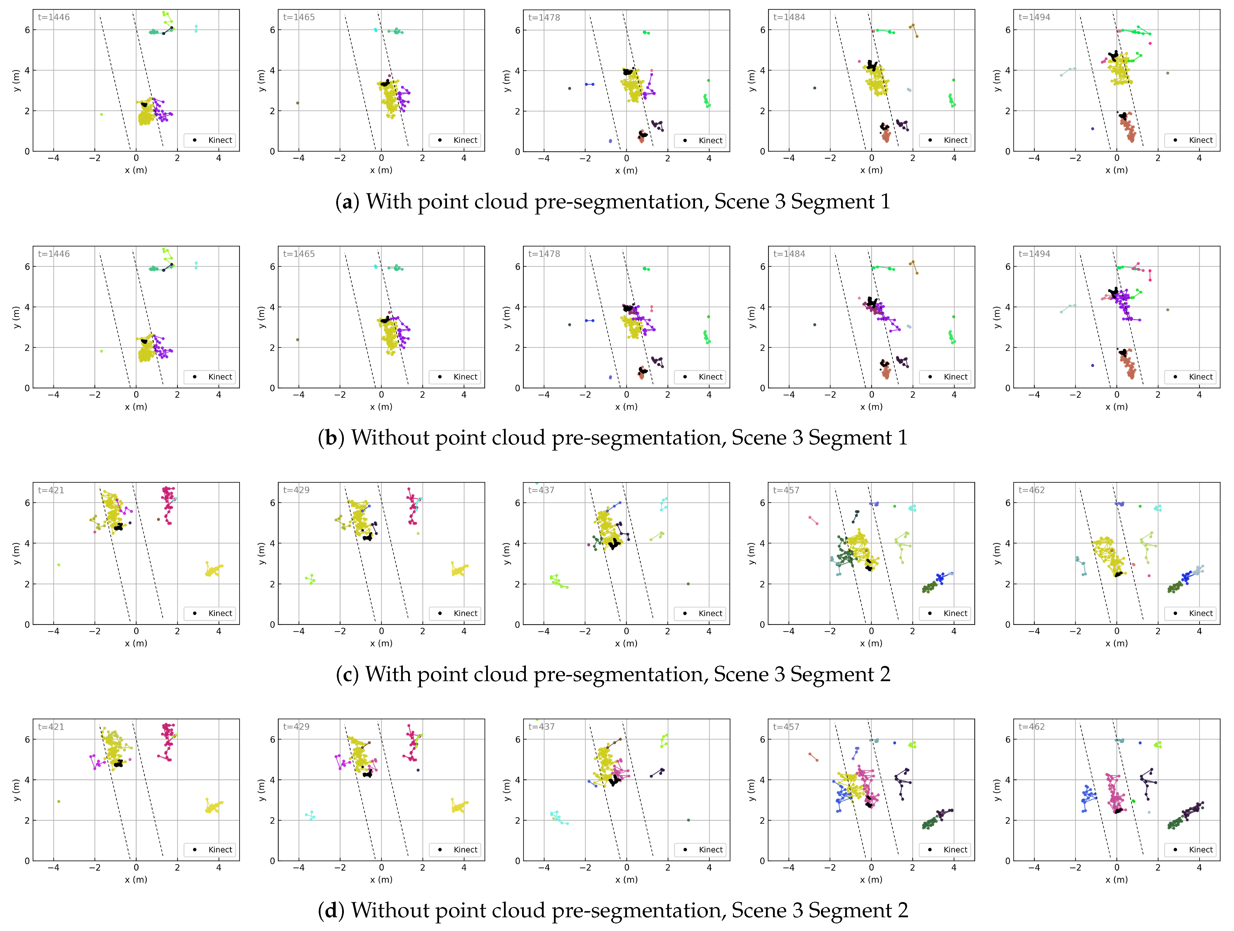 Sensors 25 03377 g012