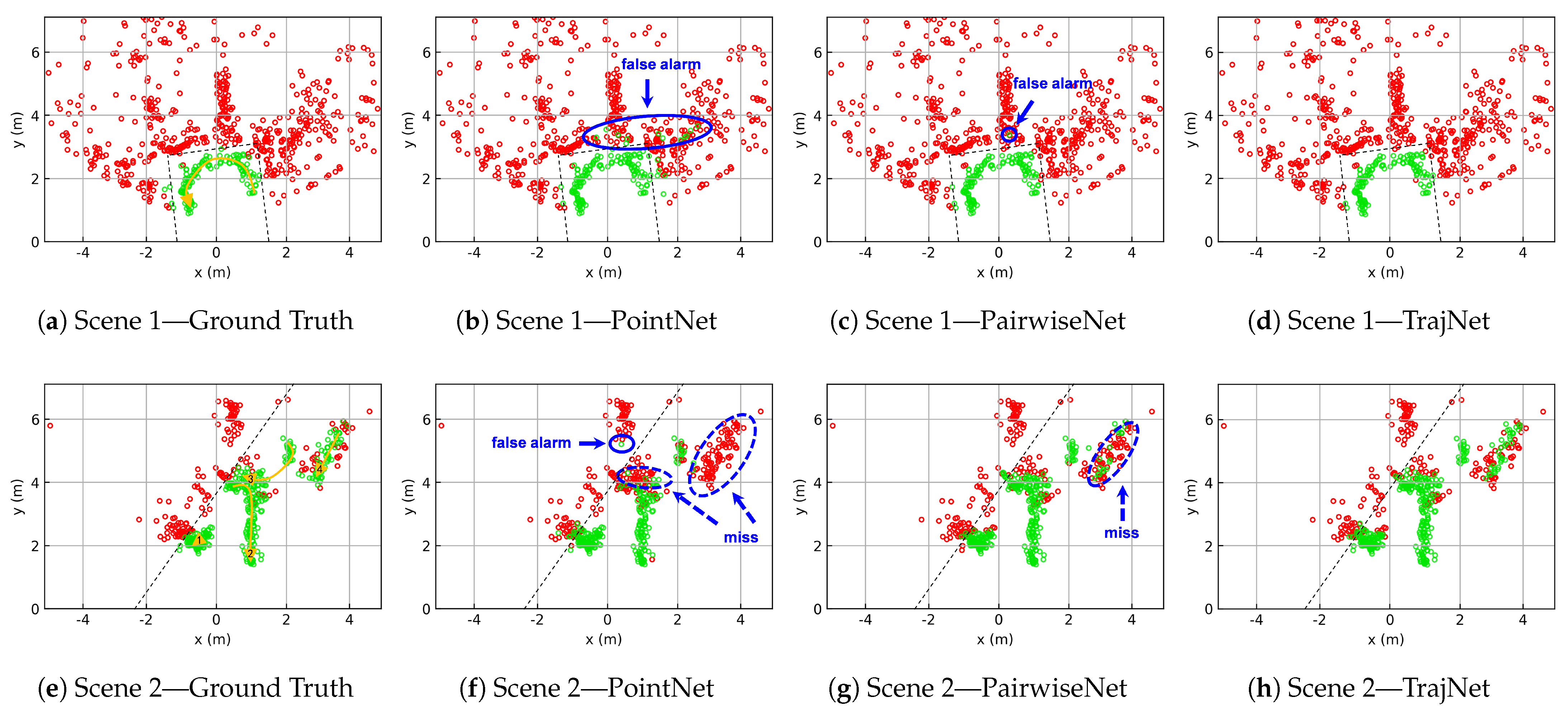 Sensors 25 03377 g014