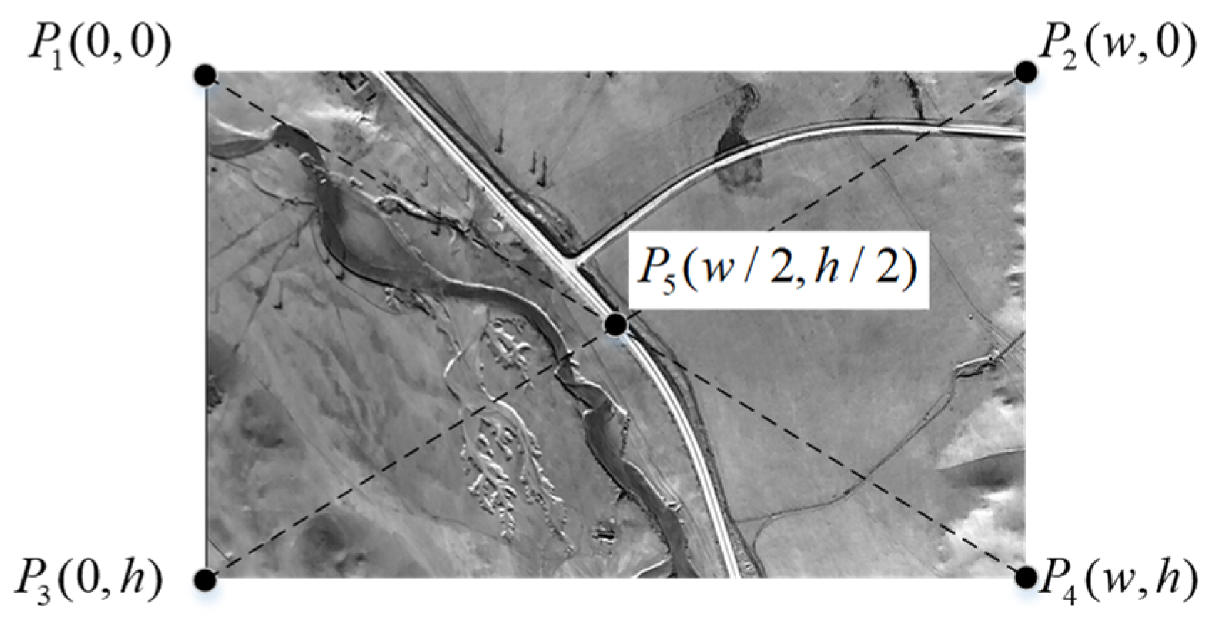Sensors 25 03379 g003
