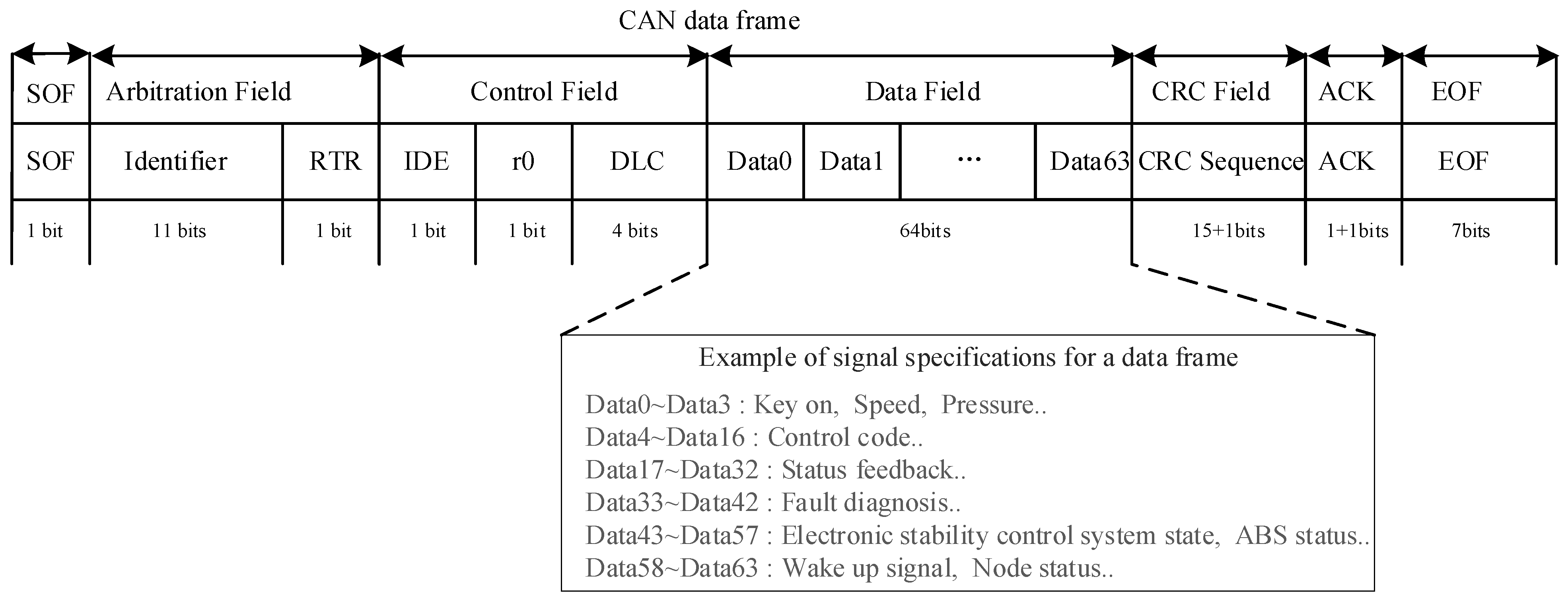 Sensors 25 03380 g002