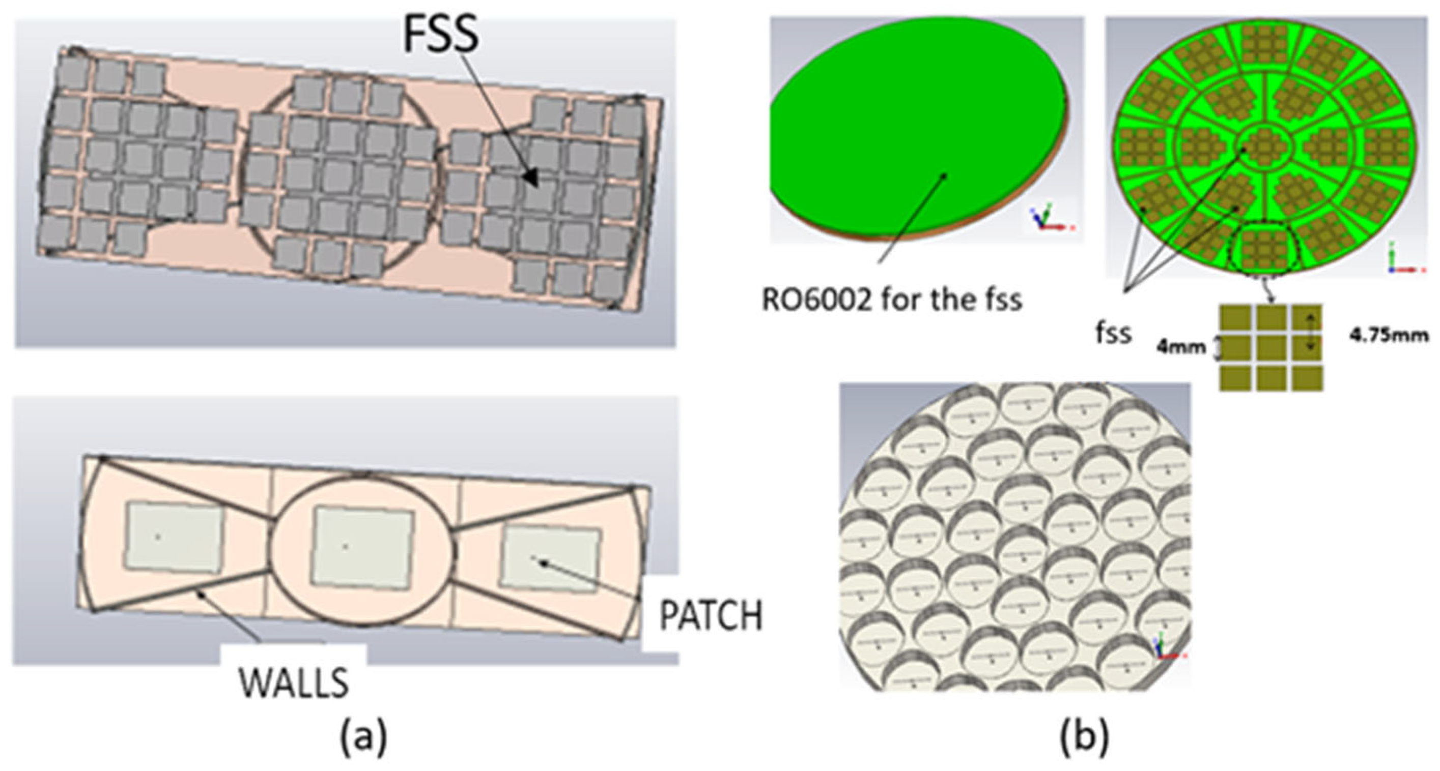 Sensors 25 03381 g006