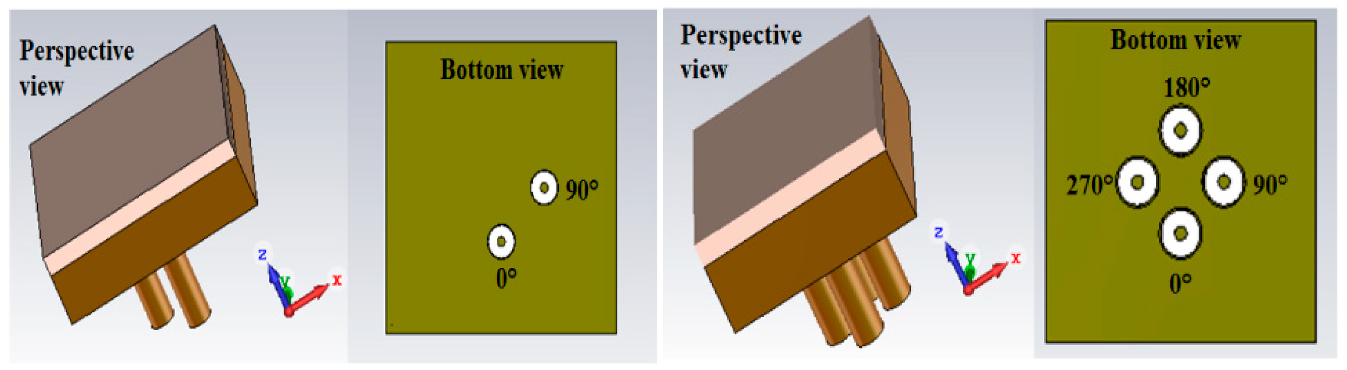 Sensors 25 03381 g007