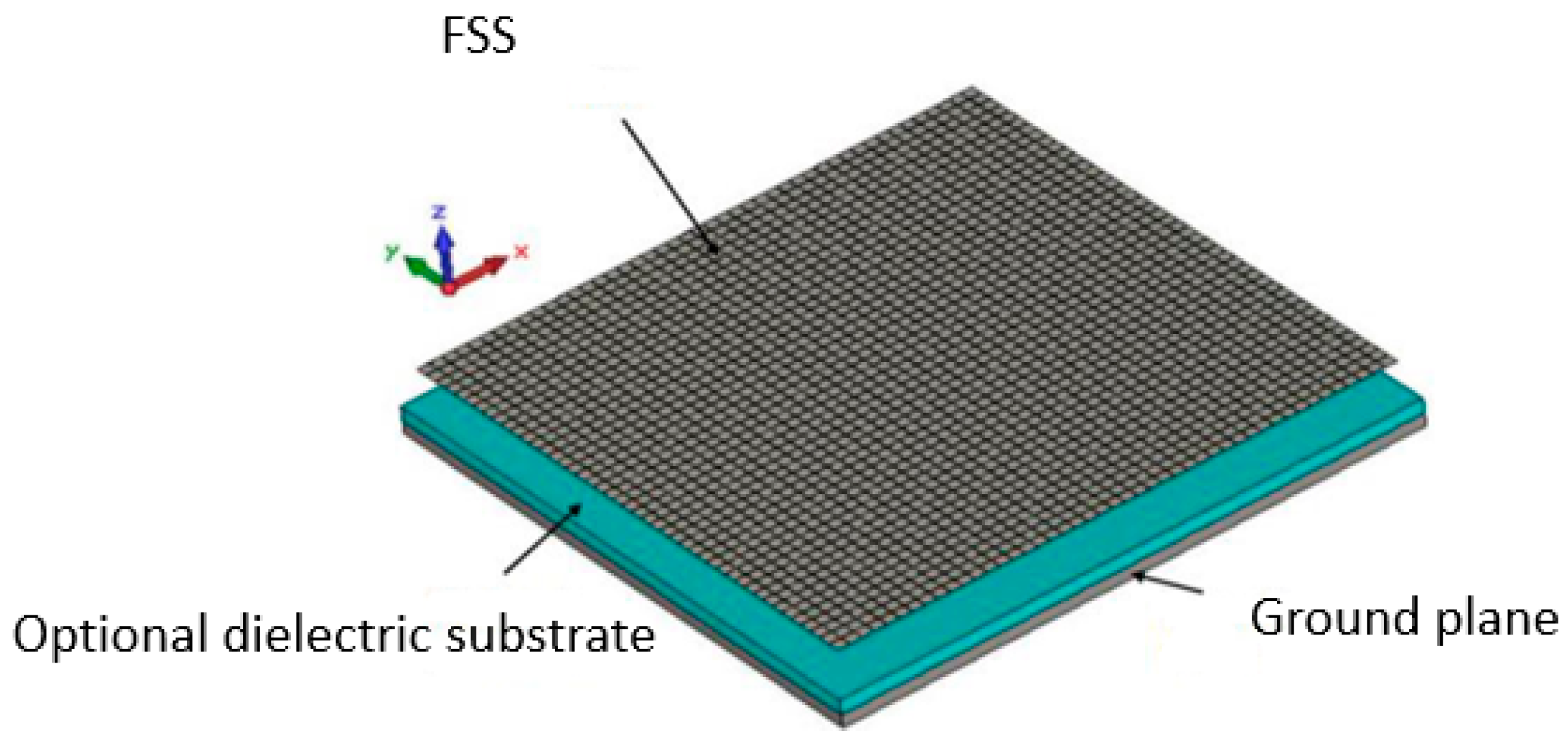 Sensors 25 03381 g008