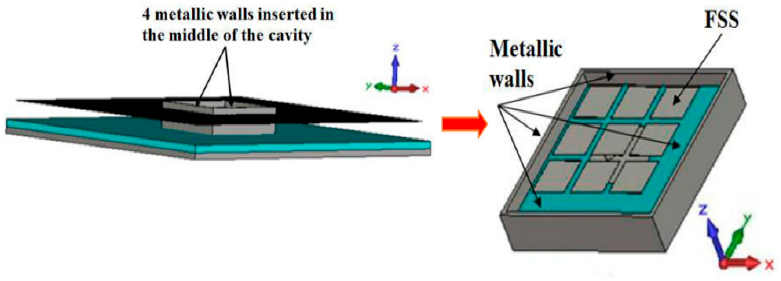 Sensors 25 03381 g010