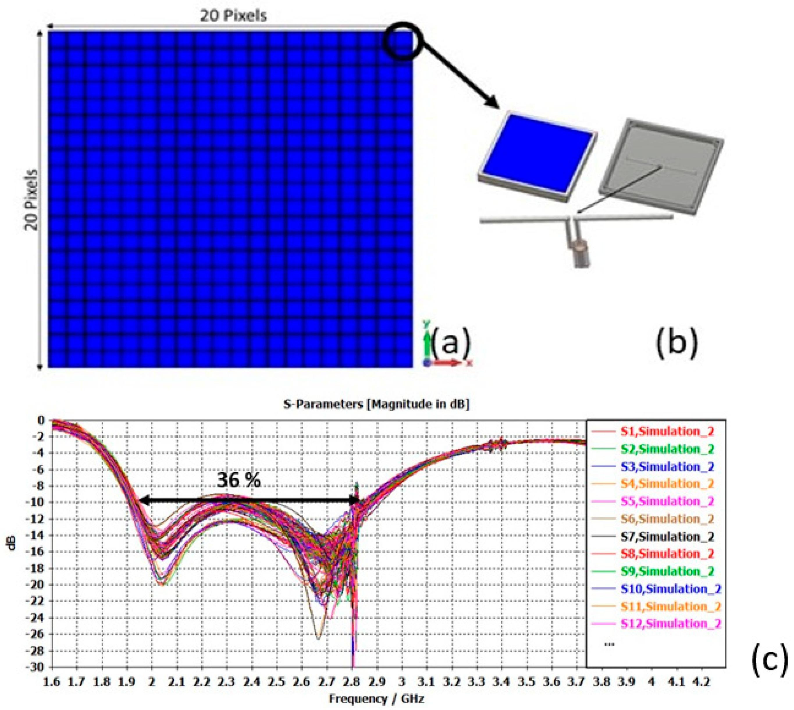 Sensors 25 03381 g017