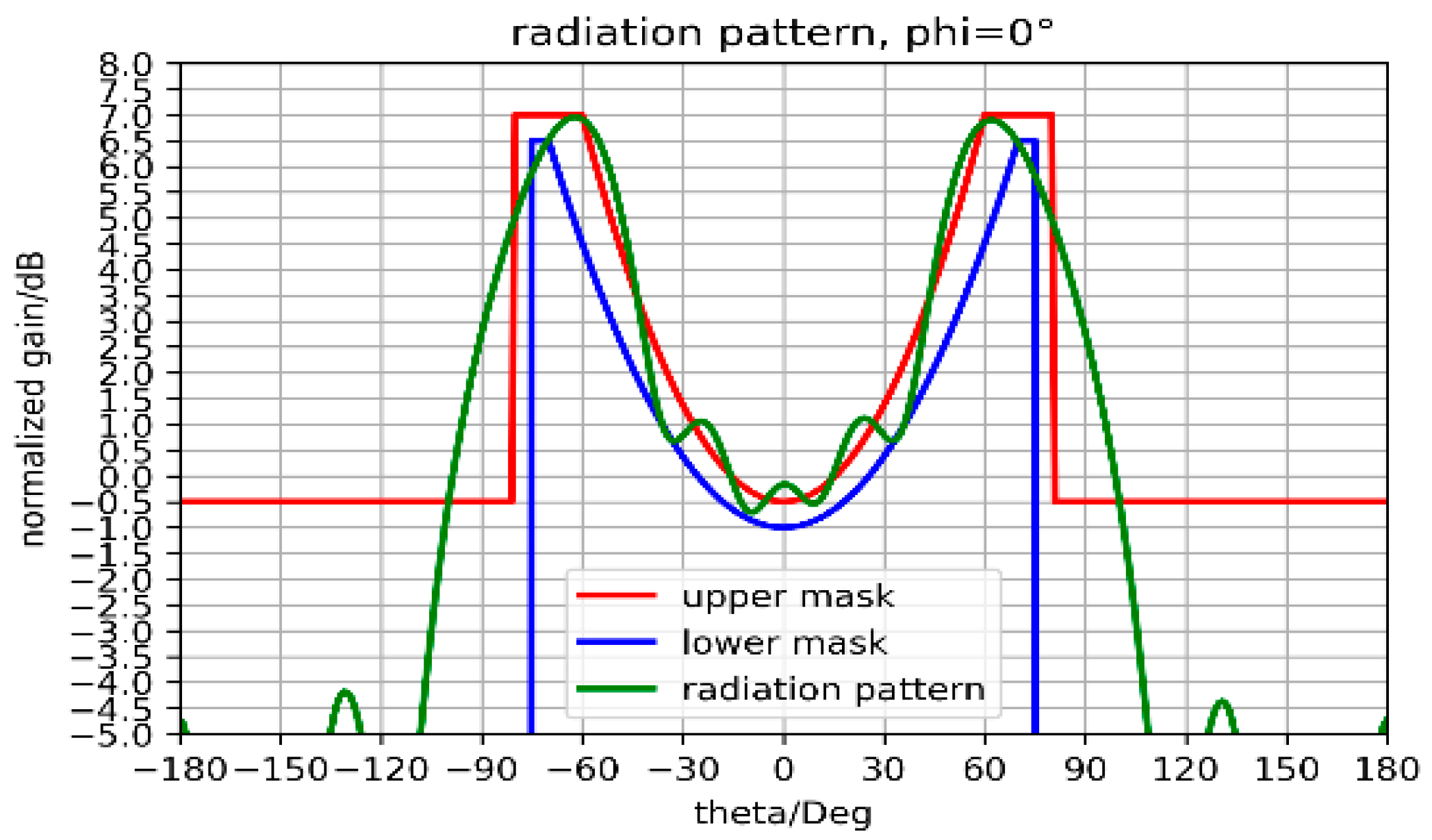 Sensors 25 03381 g023