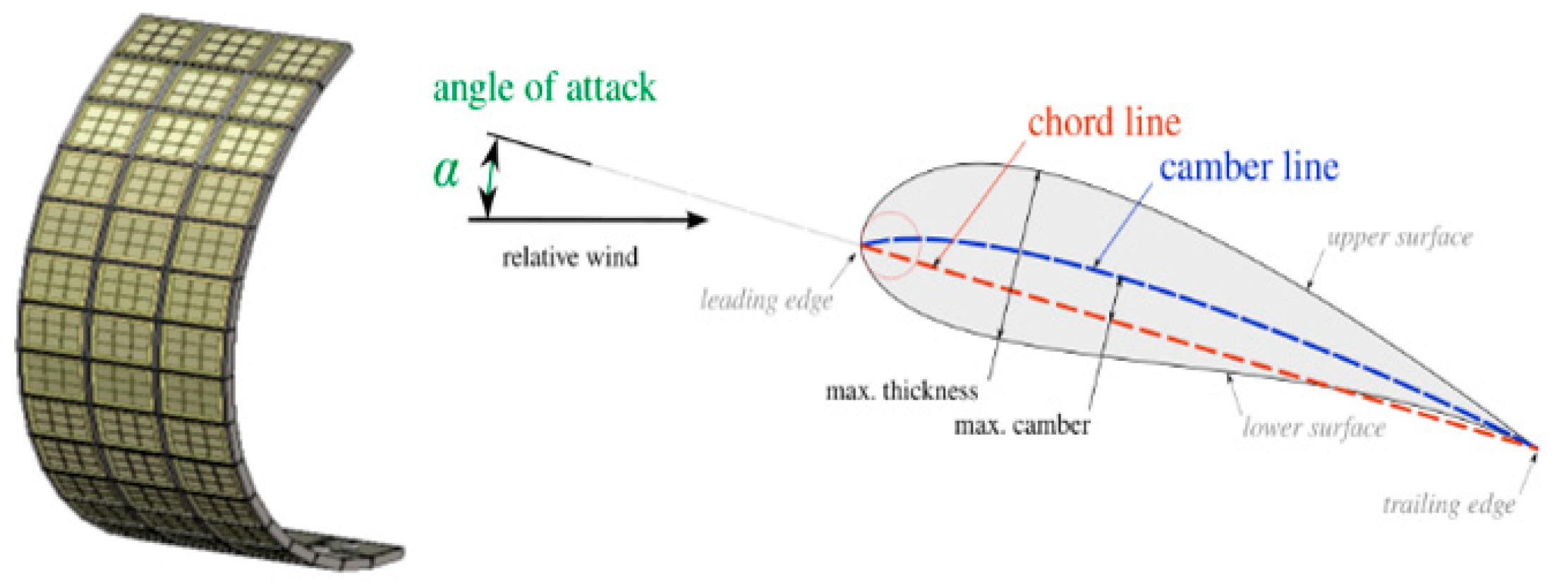 Sensors 25 03381 g027