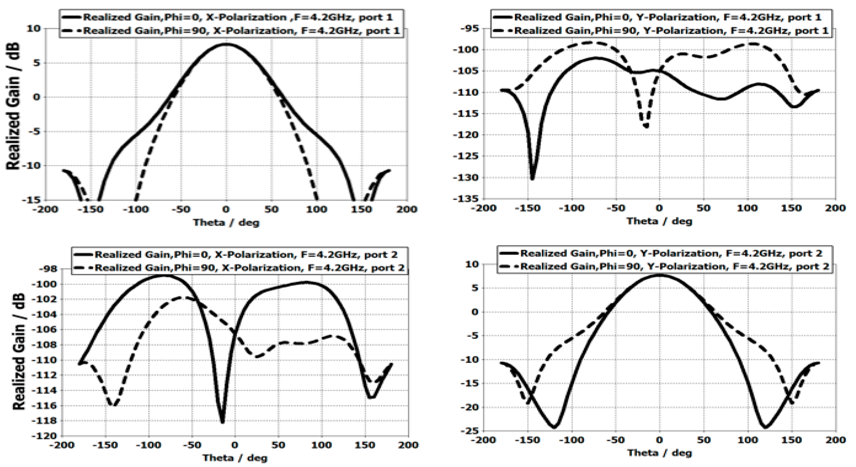 Sensors 25 03381 g032
