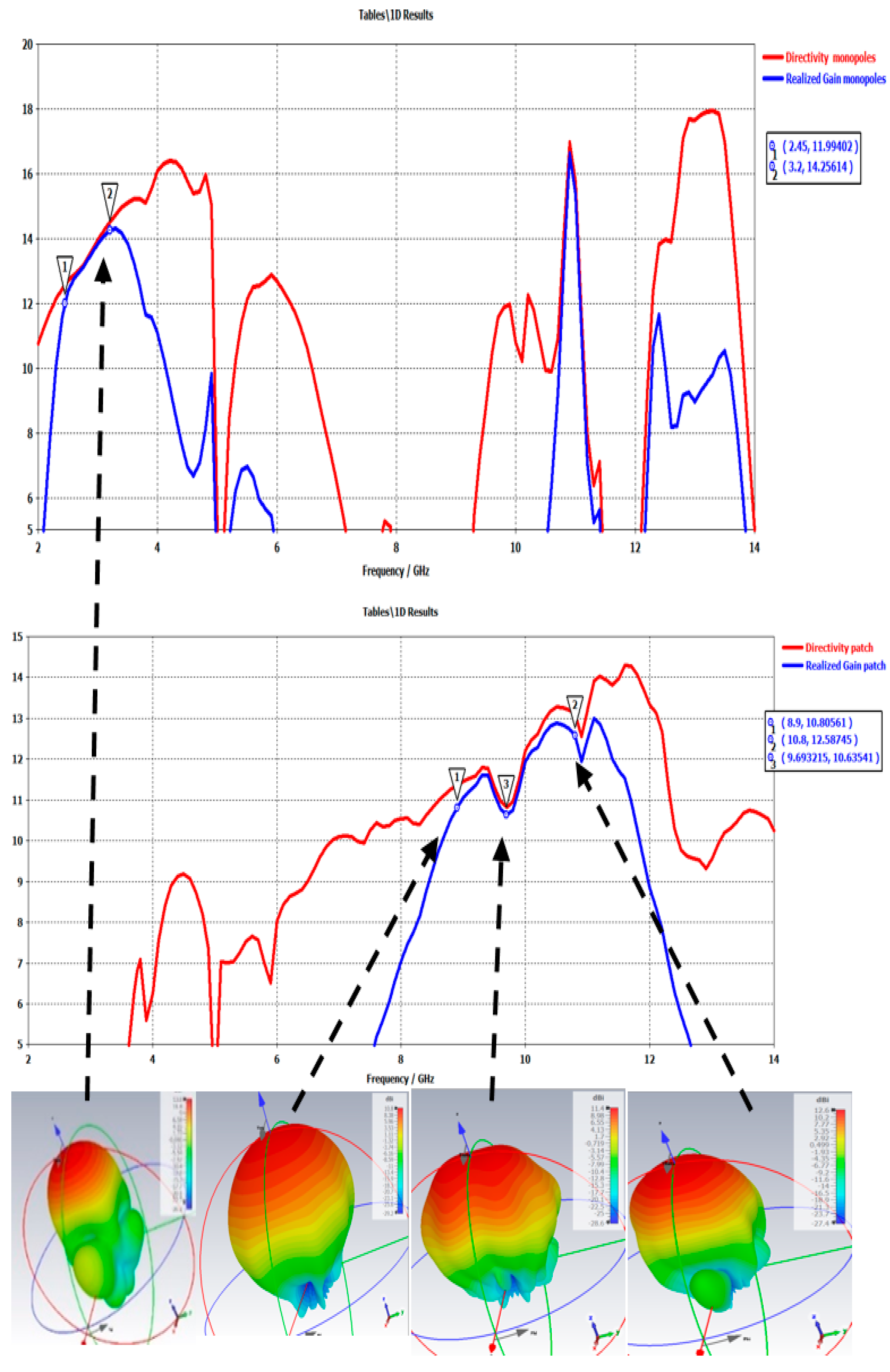Sensors 25 03381 g035