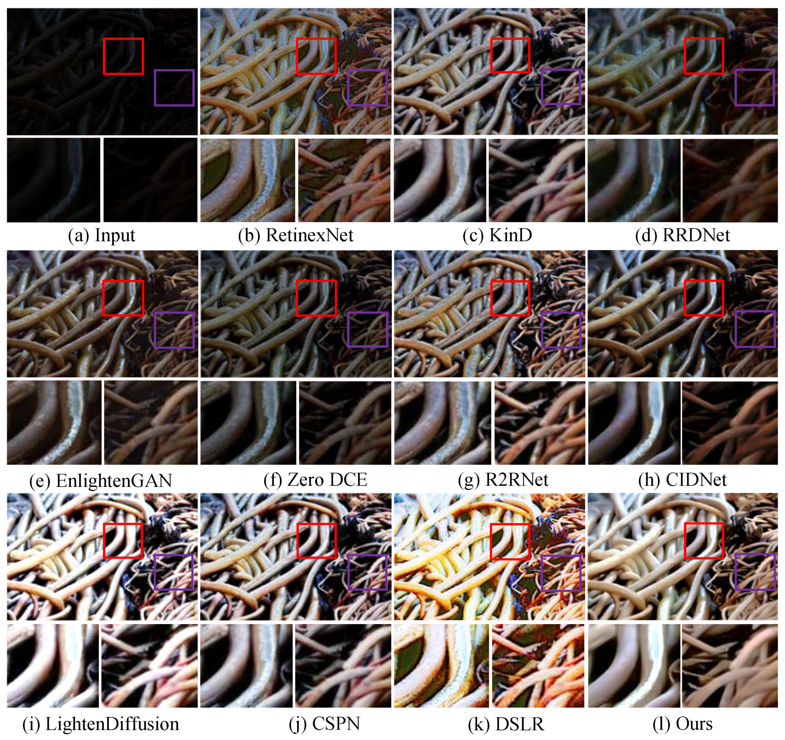 Sensors 25 03382 g007