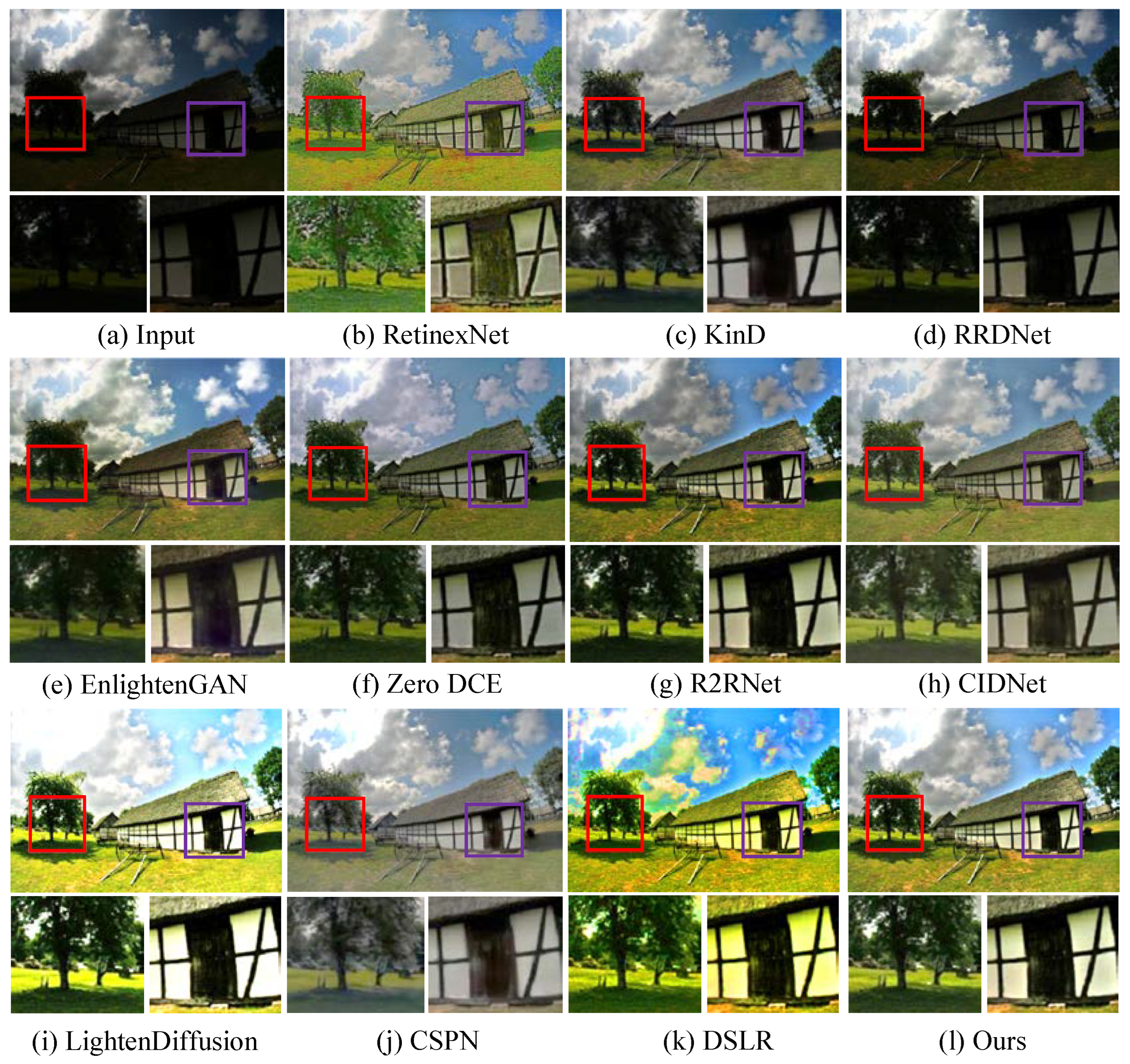 Sensors 25 03382 g009