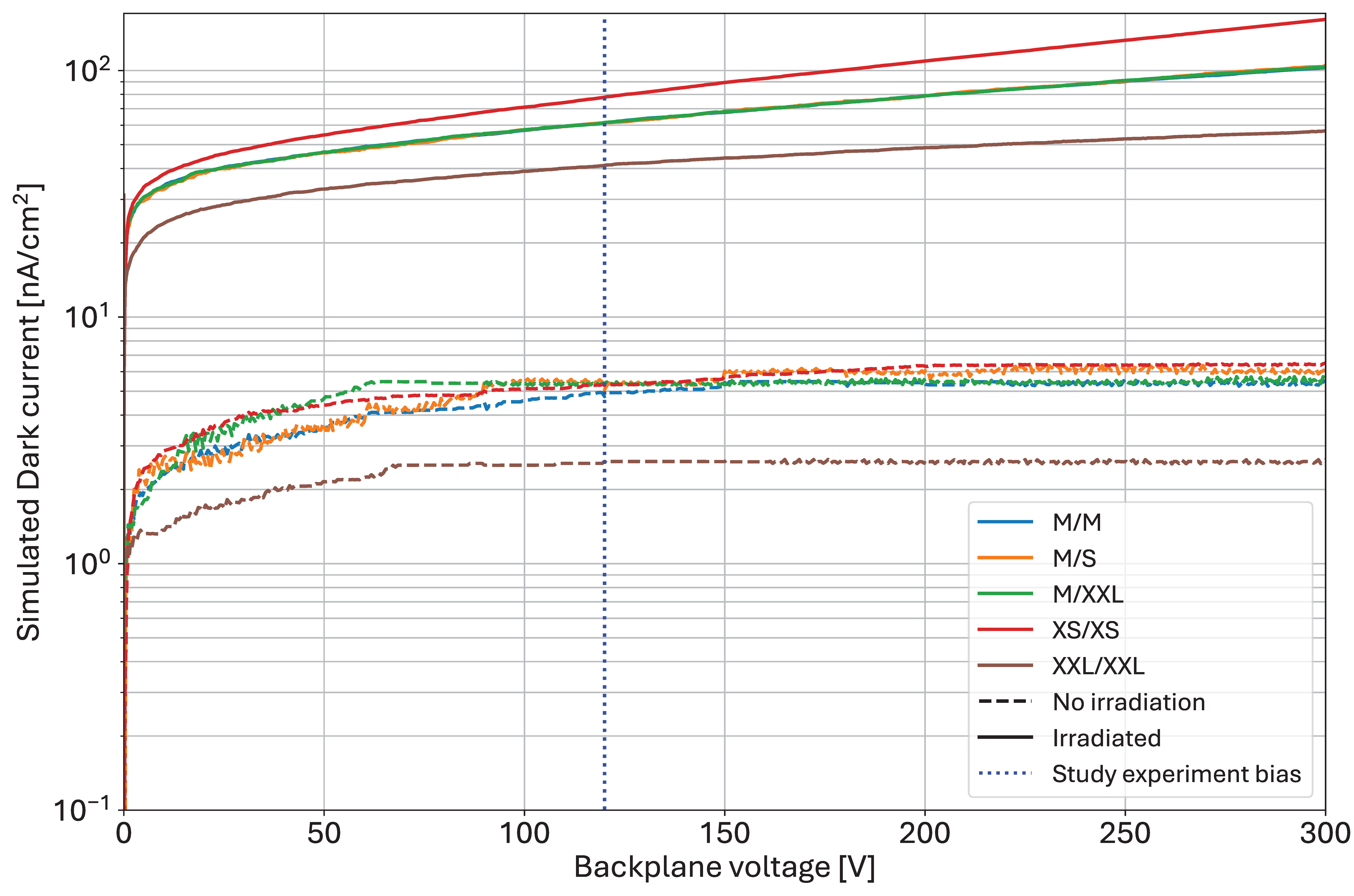Sensors 25 03383 g004