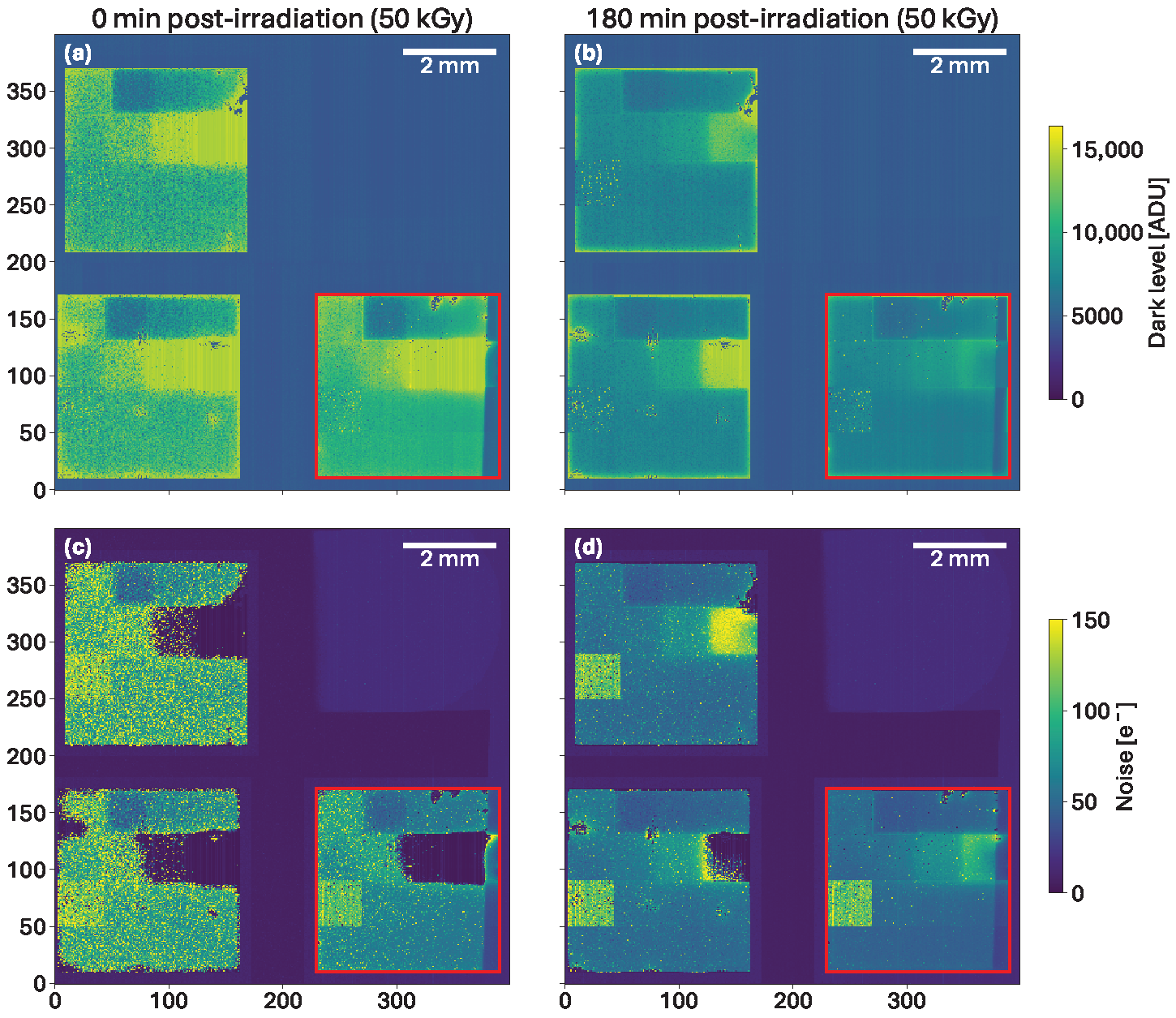 Sensors 25 03383 g011