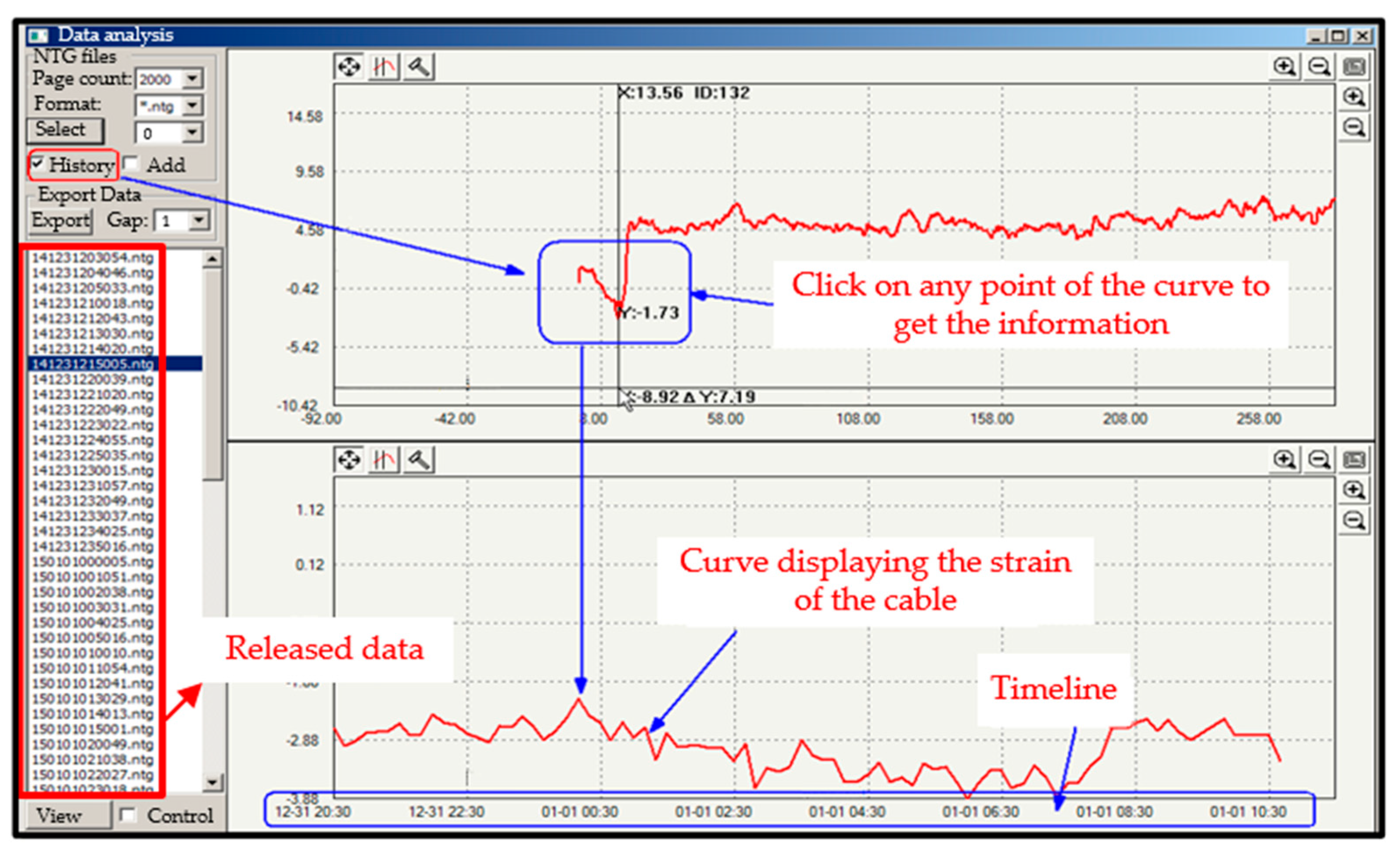 Sensors 25 03384 g008