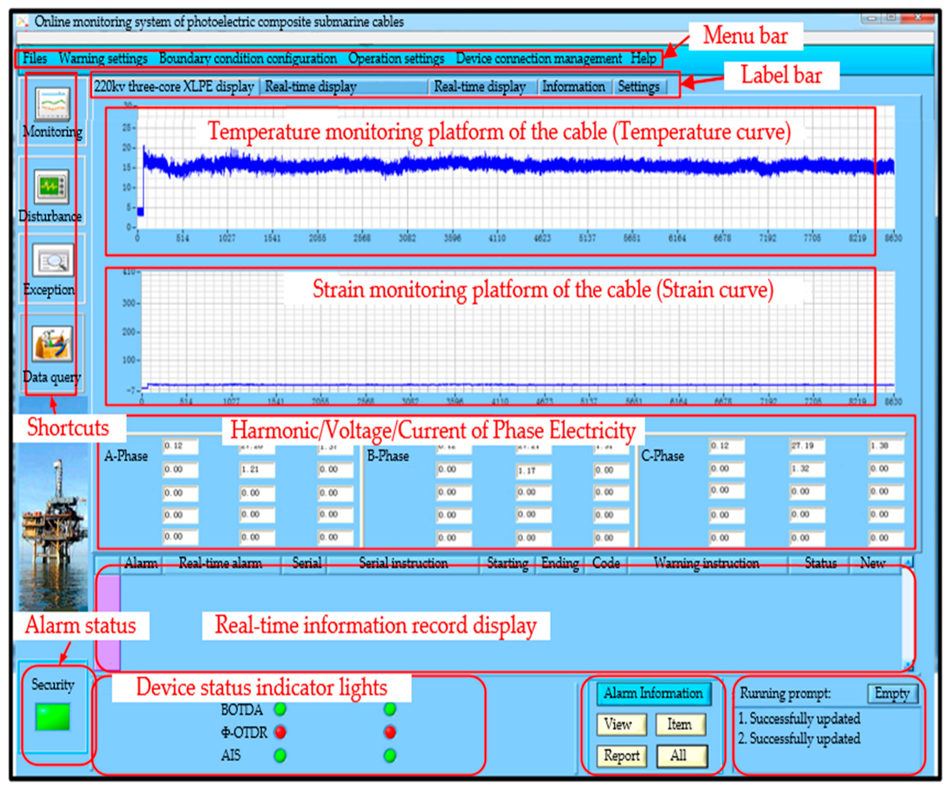 Sensors 25 03384 g0a4