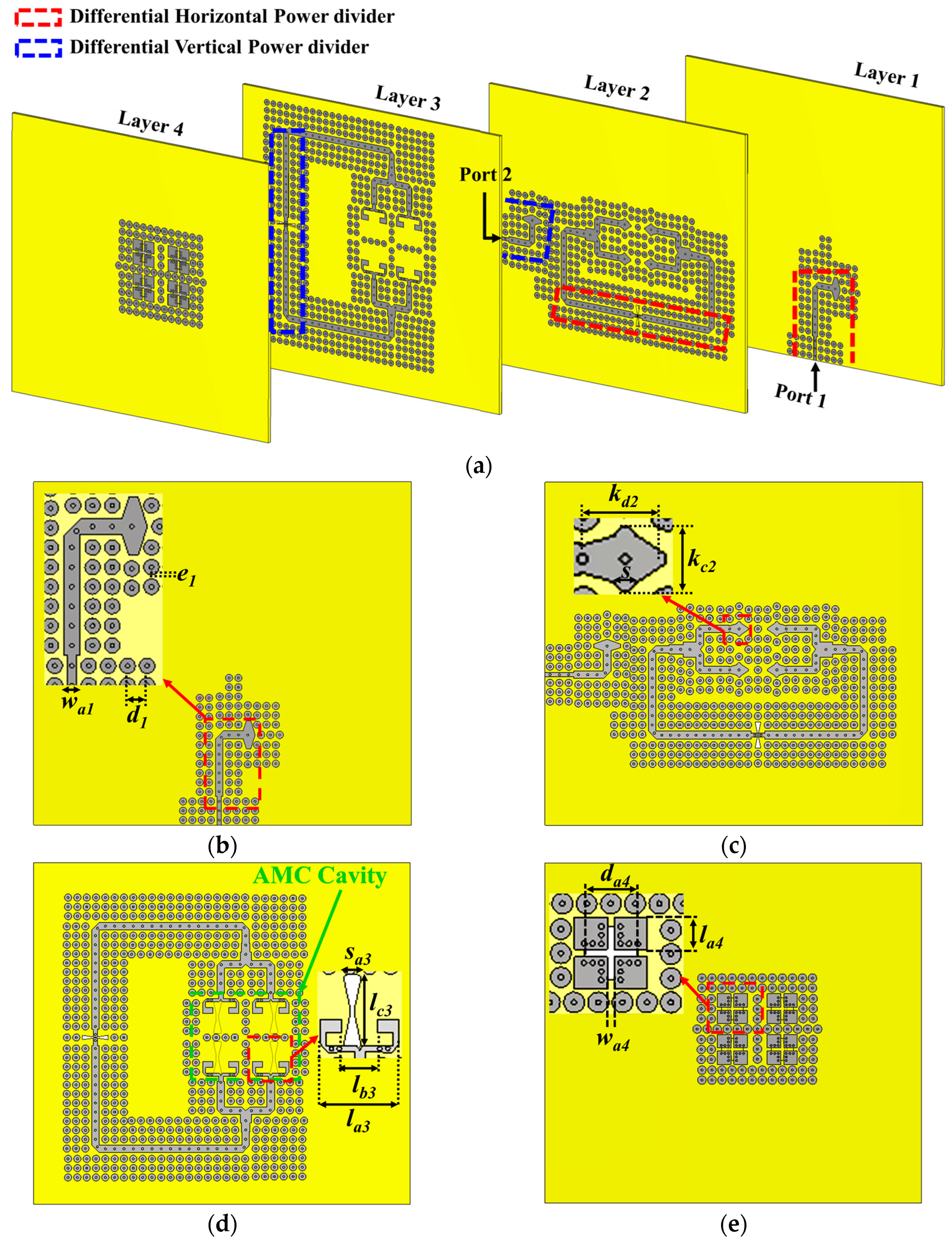 Sensors 25 03387 g002