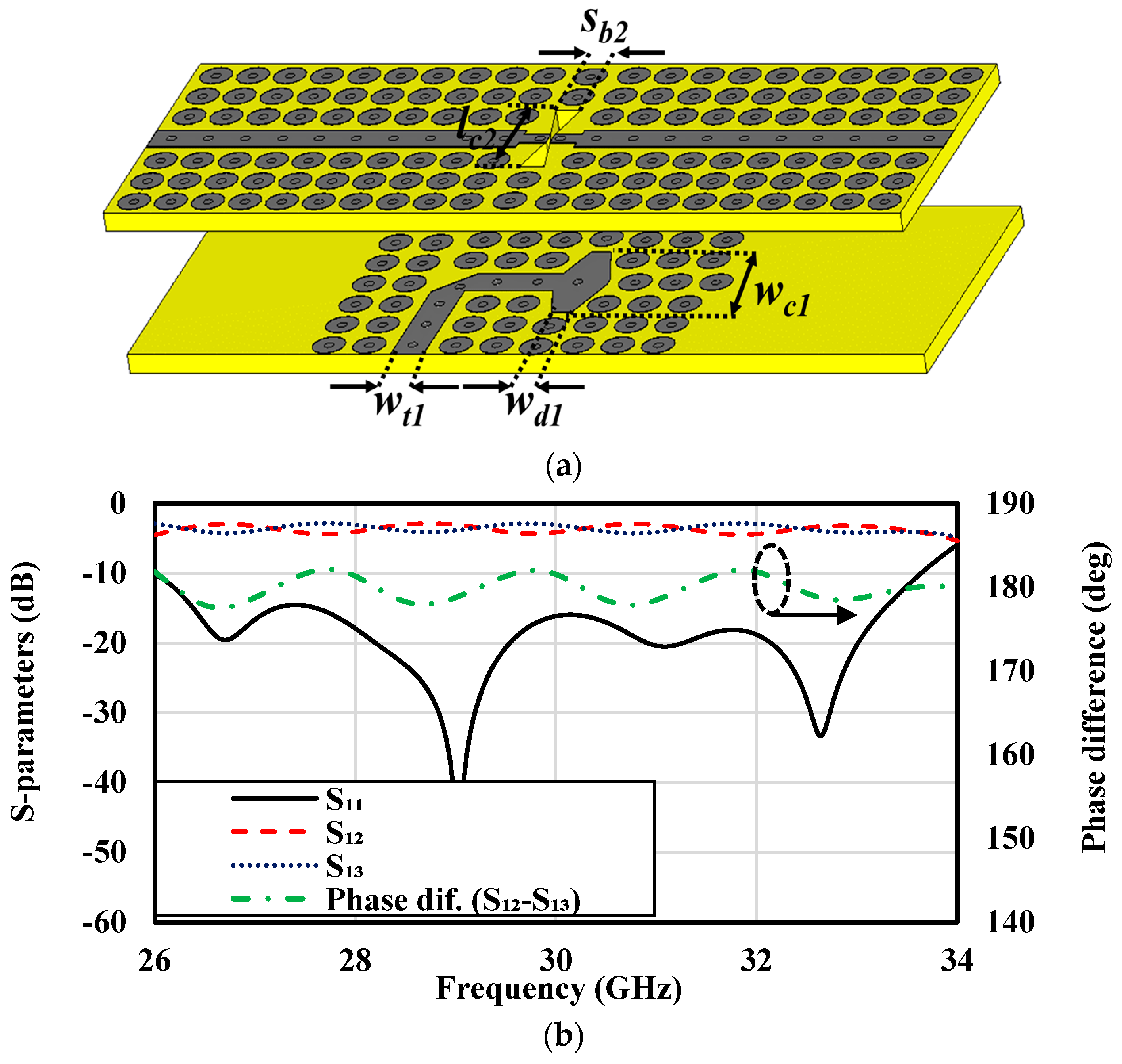 Sensors 25 03387 g004
