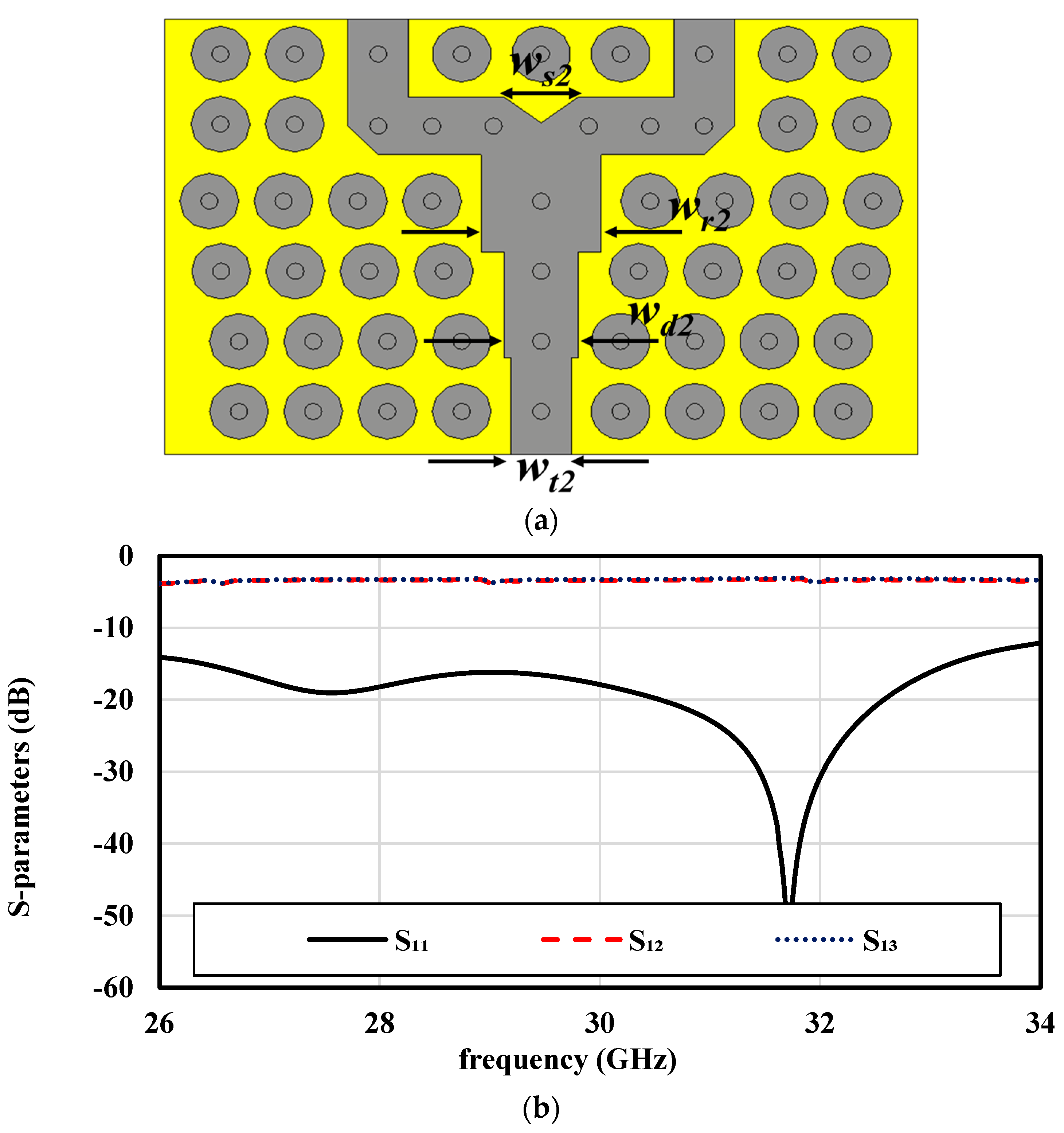 Sensors 25 03387 g005
