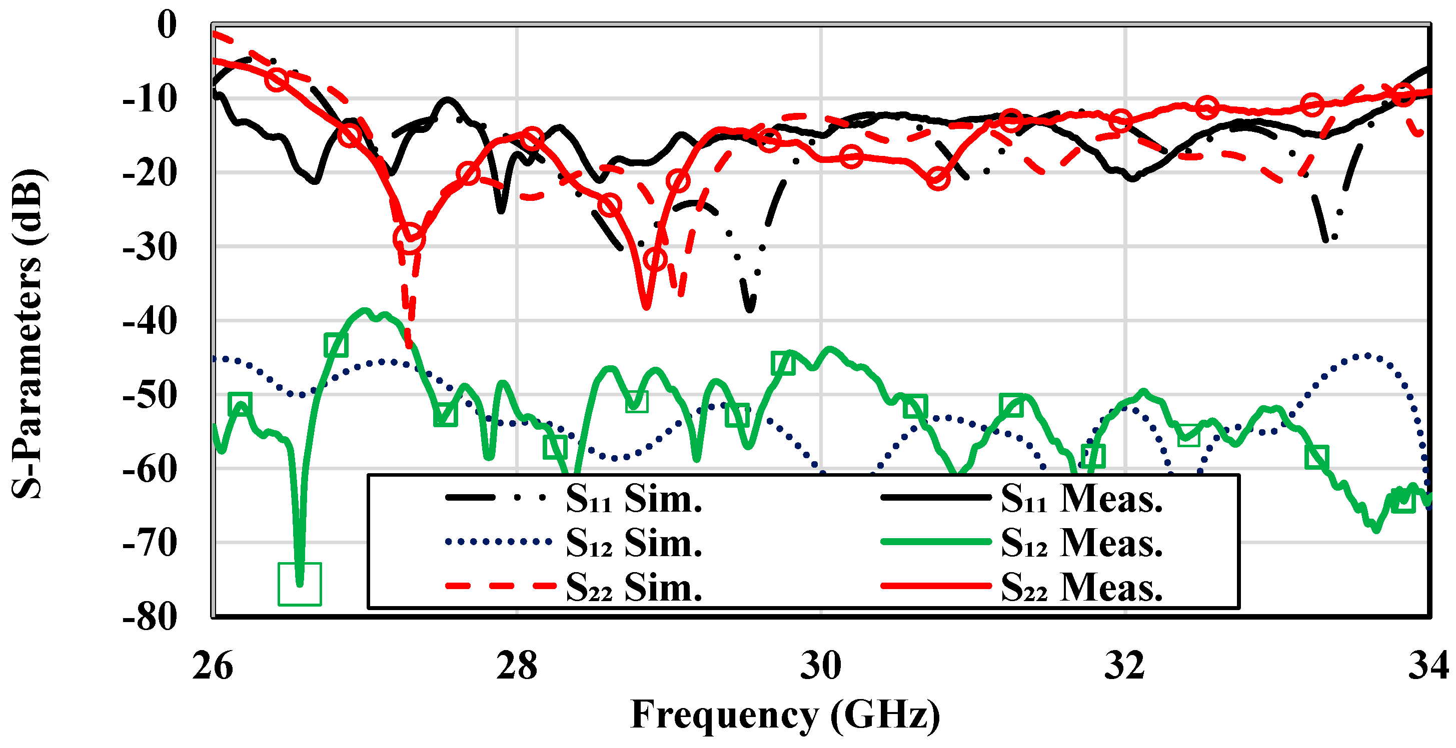 Sensors 25 03387 g011