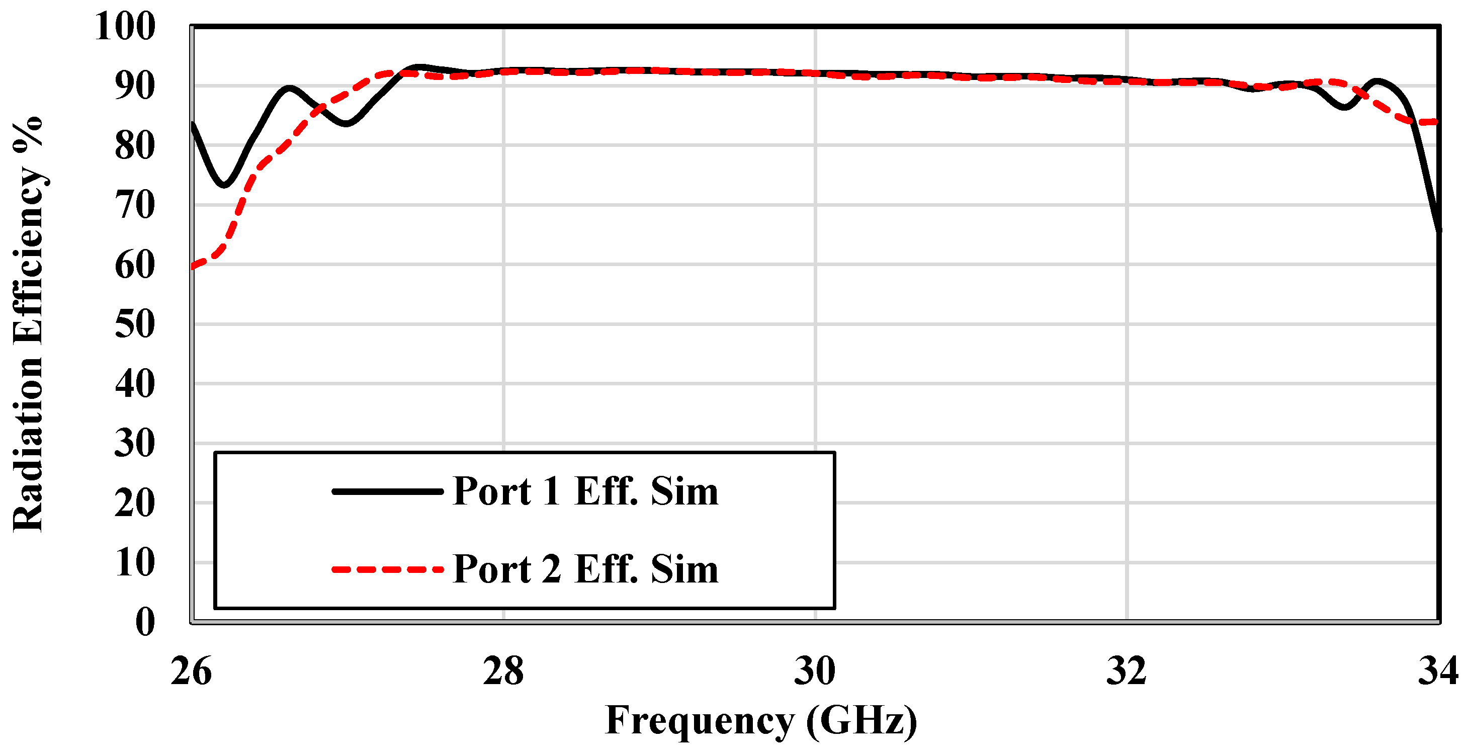 Sensors 25 03387 g014