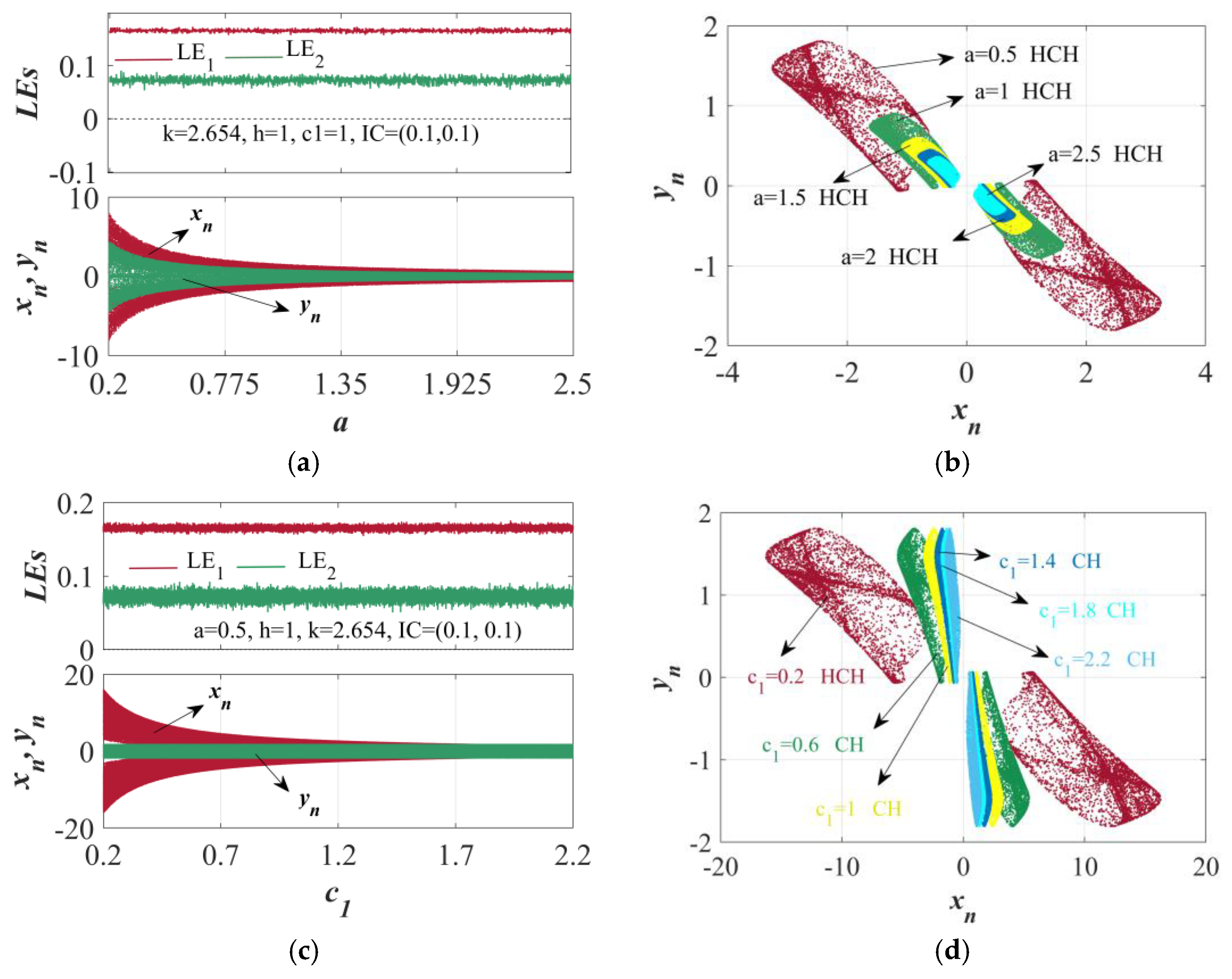 Sensors 25 03388 g004