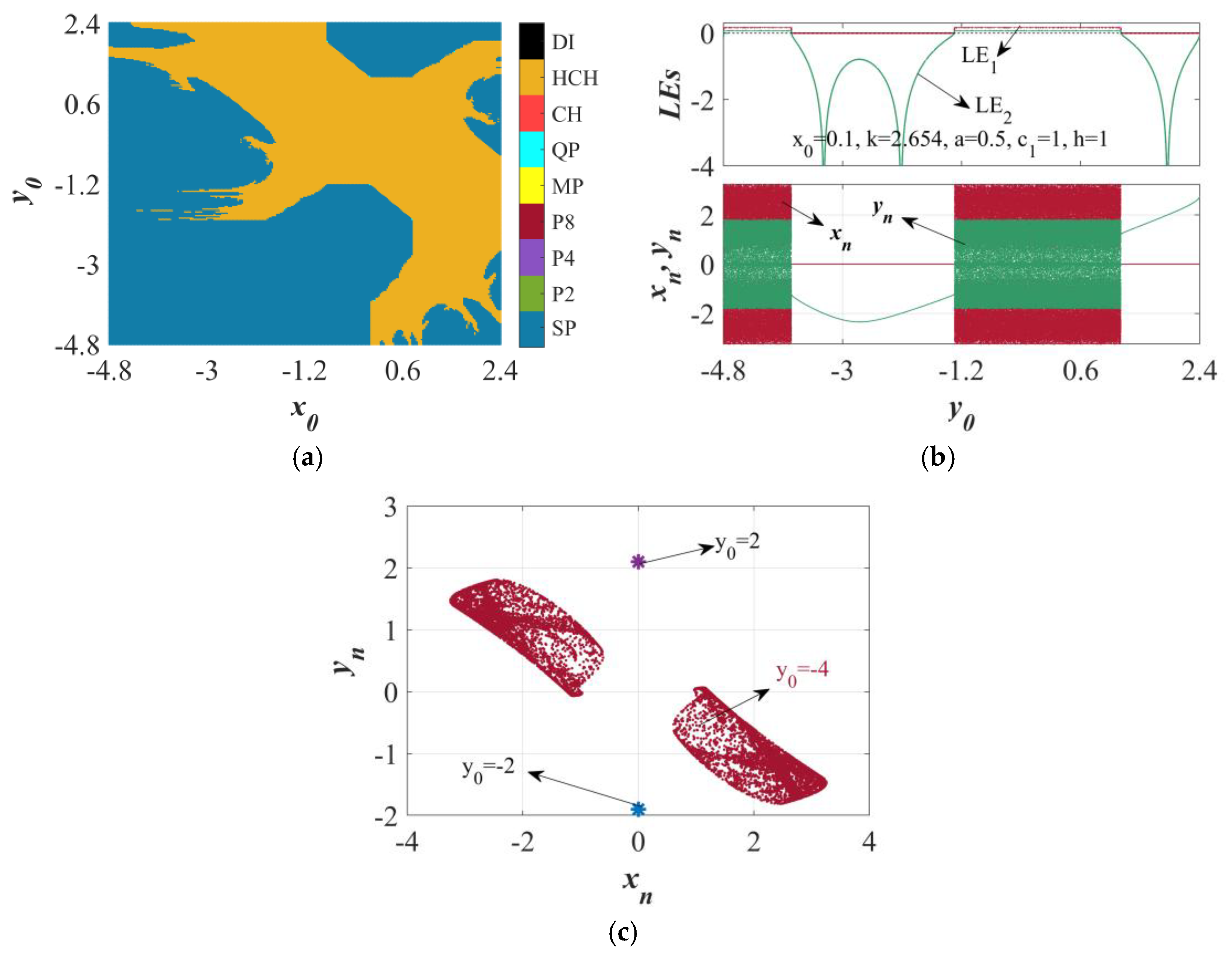 Sensors 25 03388 g005