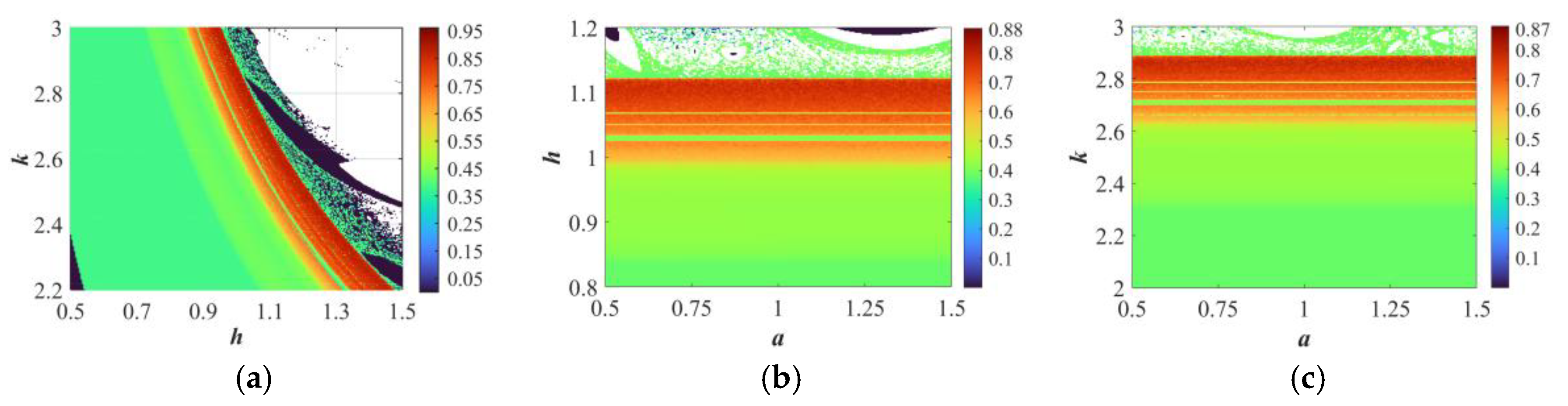 Sensors 25 03388 g007
