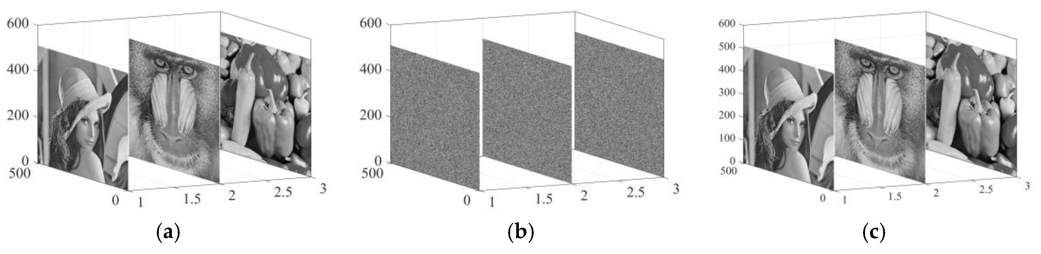 Sensors 25 03388 g010