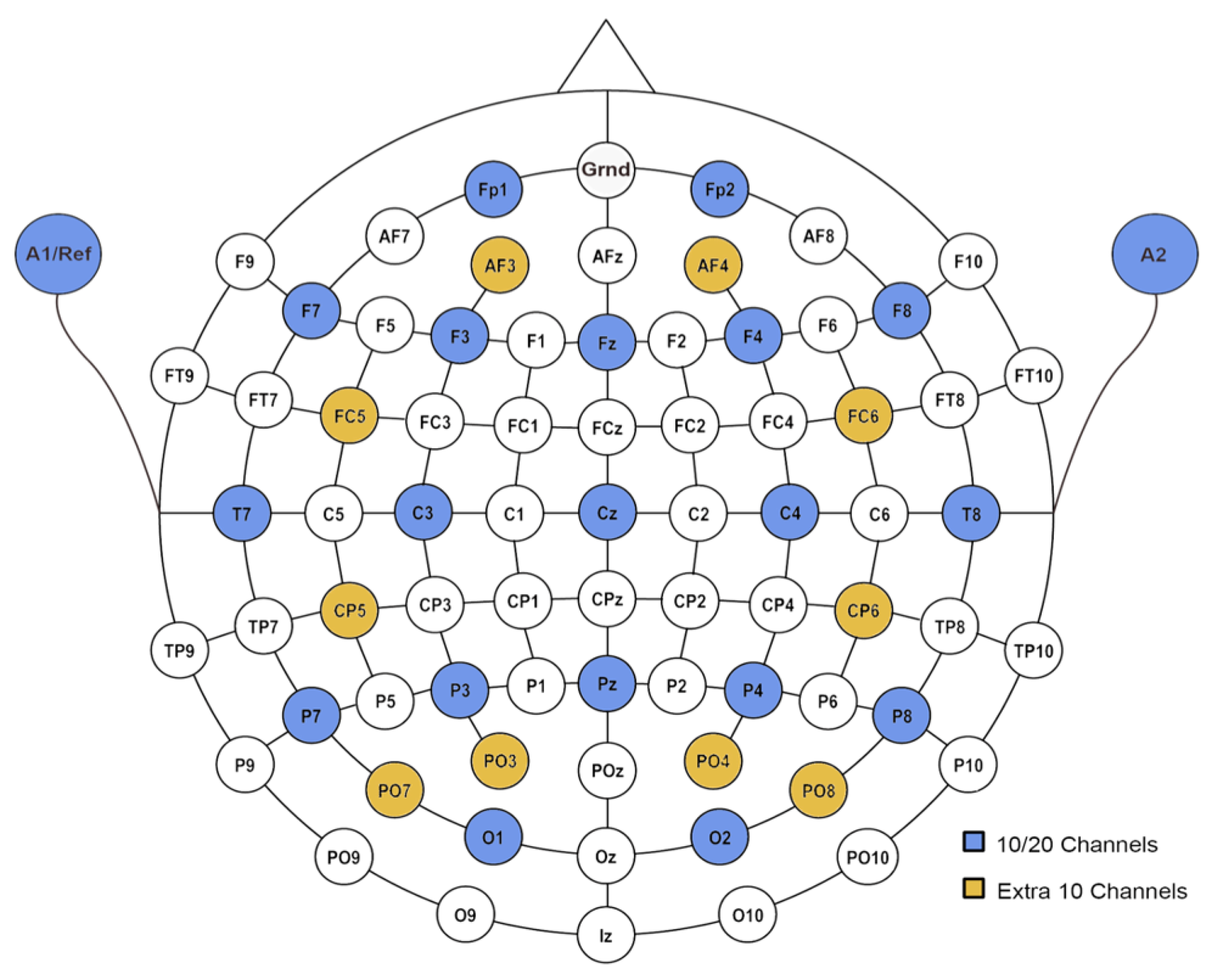 Sensors 25 03389 g002
