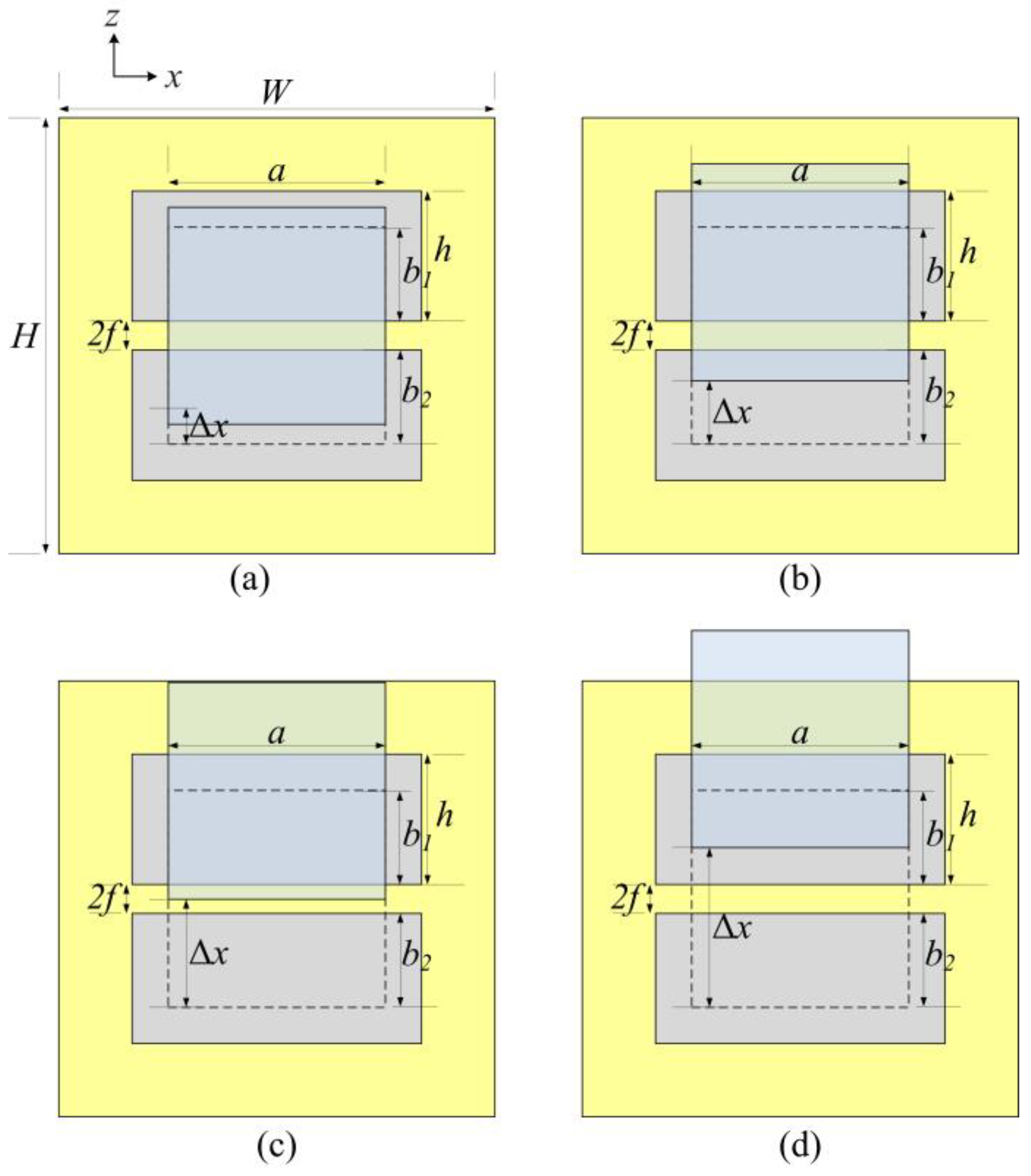 Sensors 25 03391 g003