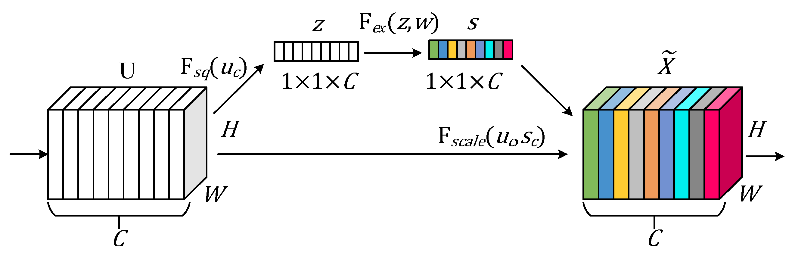 Sensors 25 03392 g002