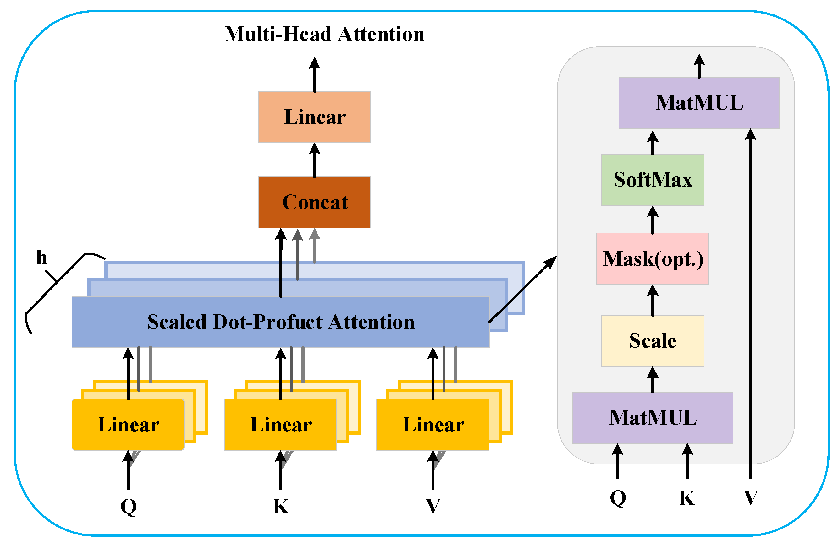 Sensors 25 03392 g003