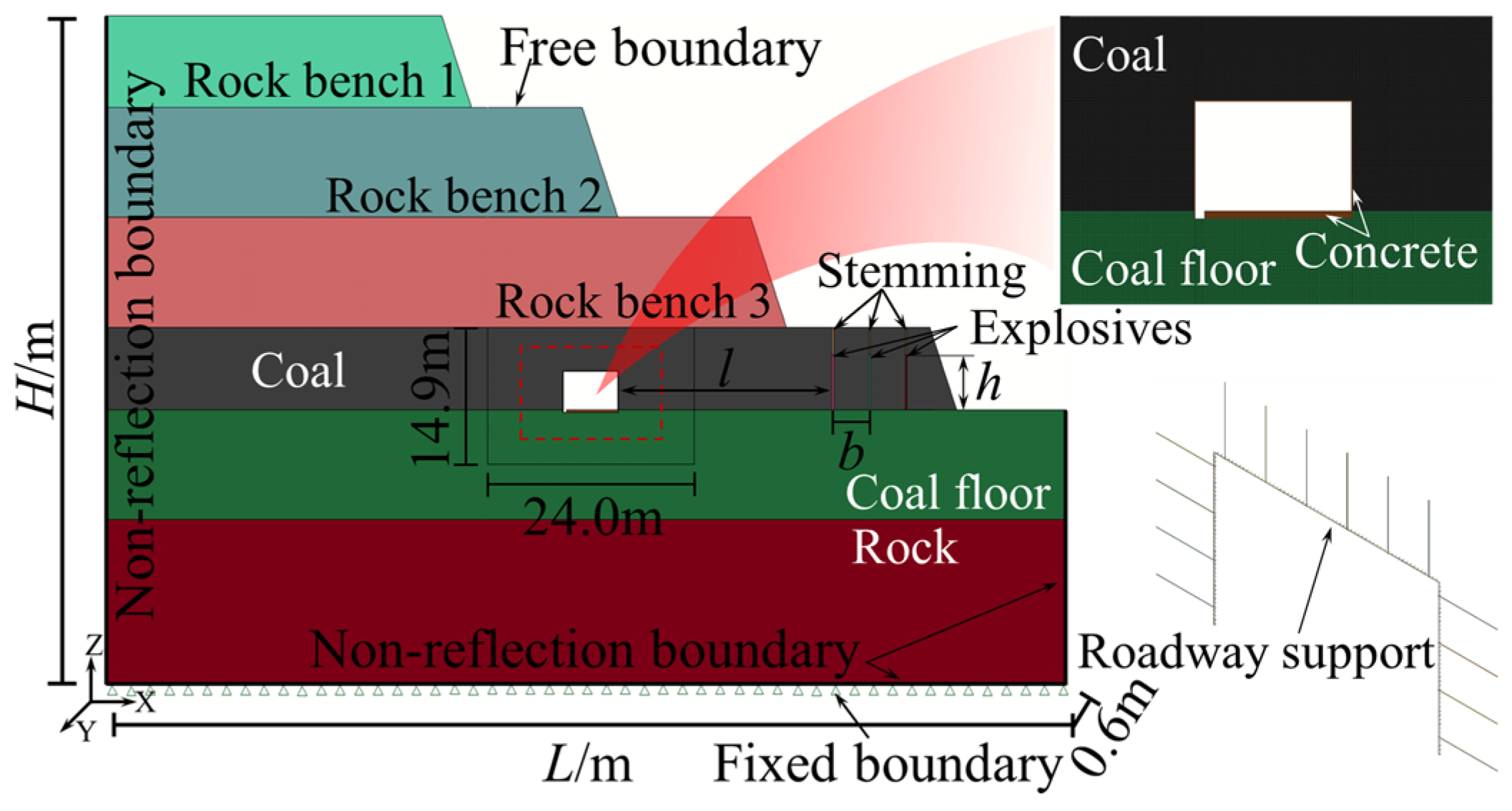 Sensors 25 03393 g006