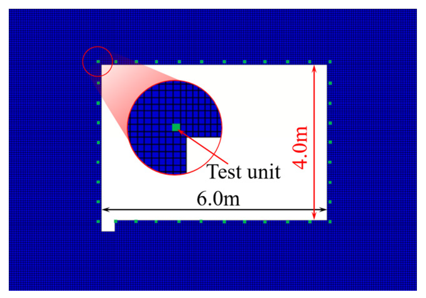 Sensors 25 03393 g010