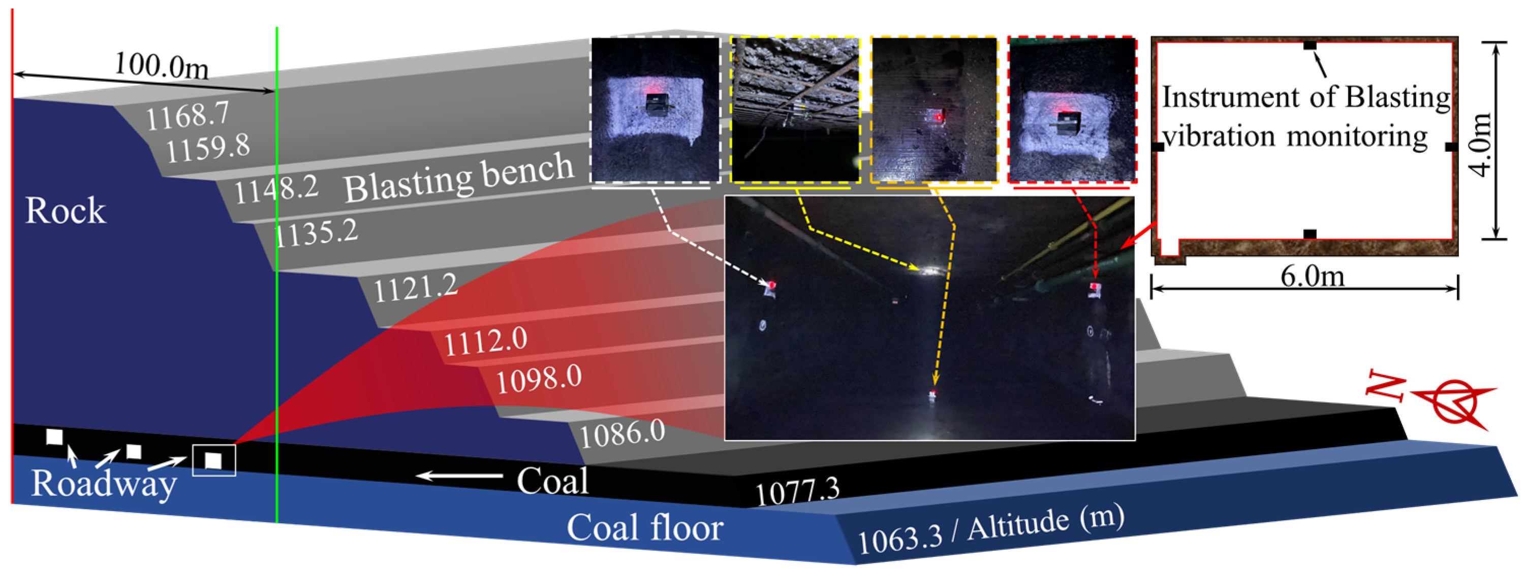 Sensors 25 03393 g015