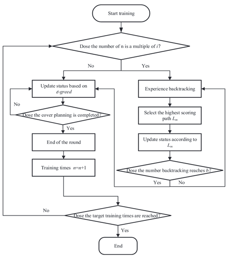 Sensors 25 03394 i026