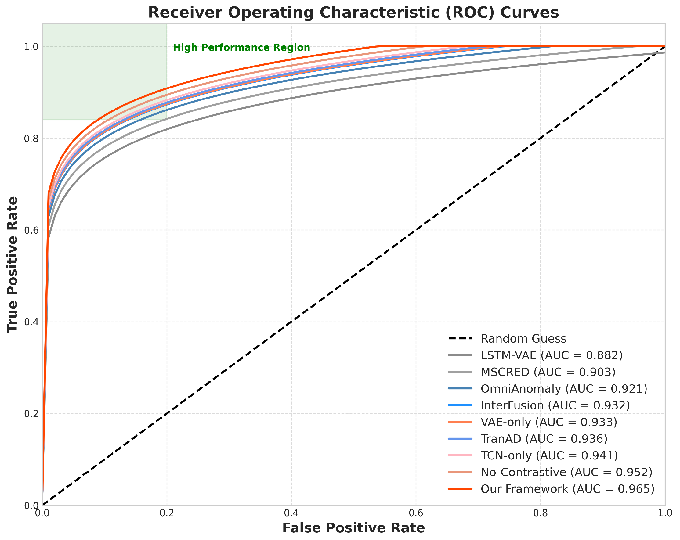 Sensors 25 03396 g002