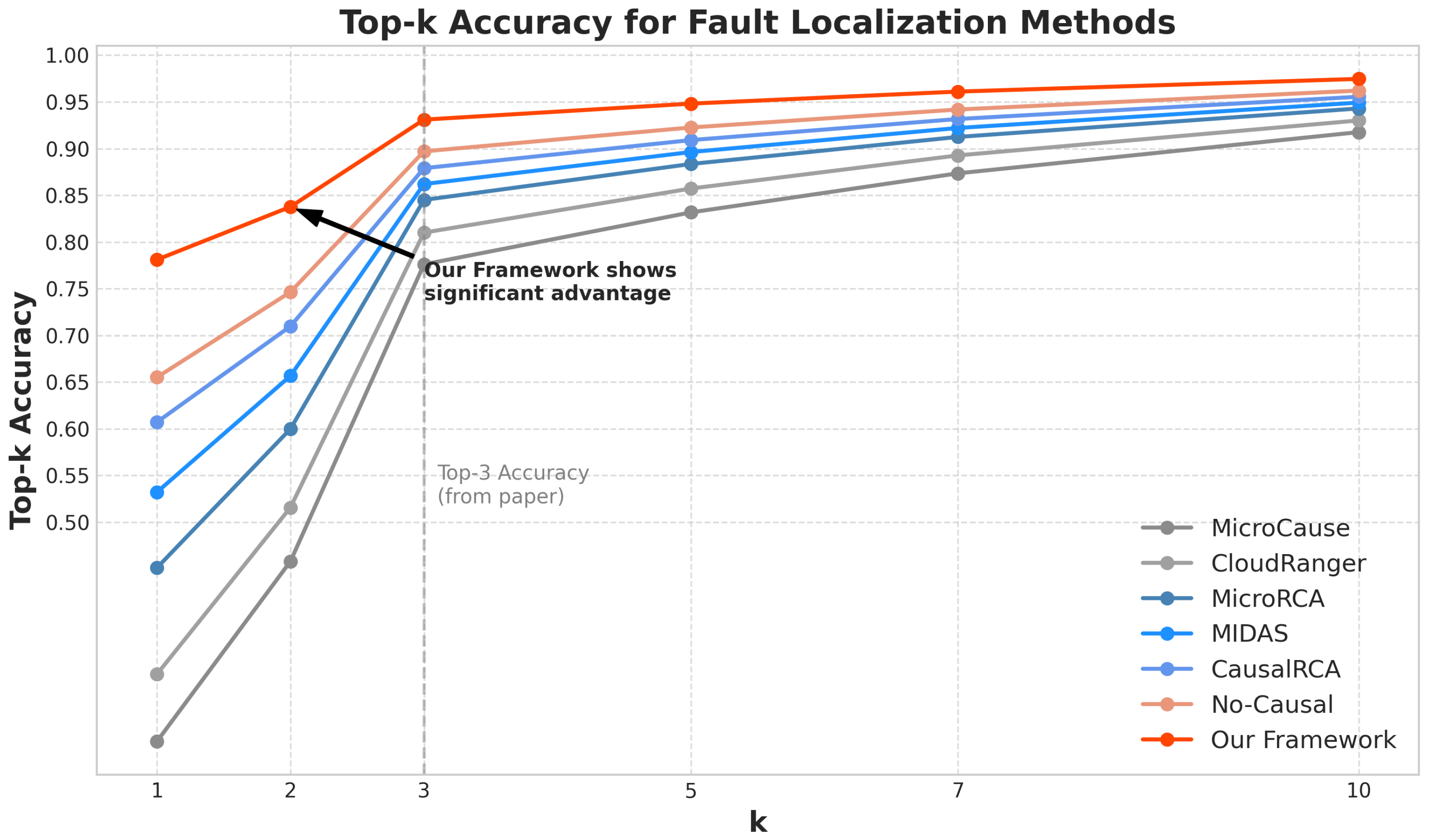 Sensors 25 03396 g004