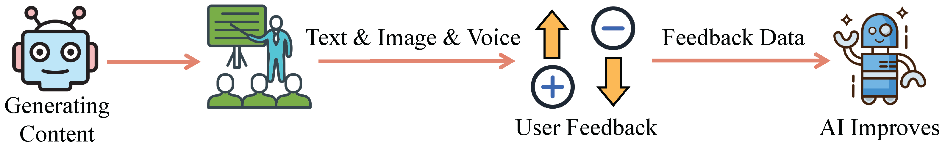 Sensors 25 03397 g001
